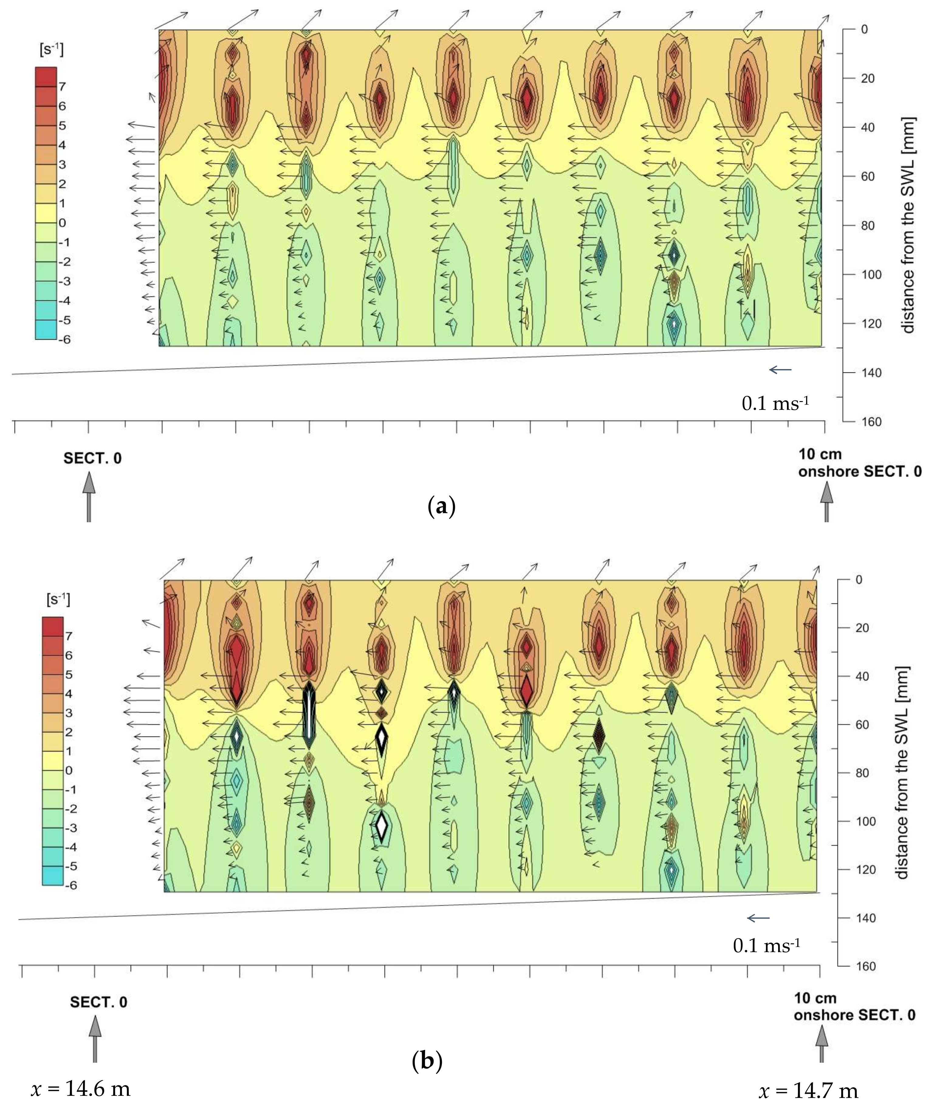 Water 10 00387 g007 550