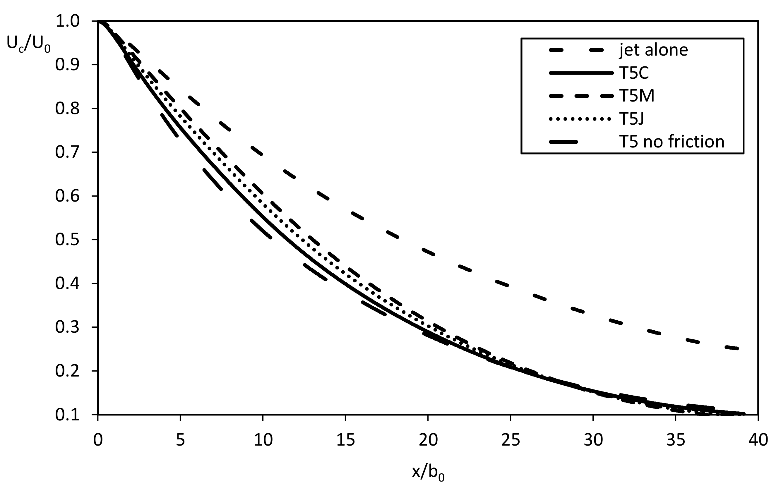 Water 10 00392 g008 550