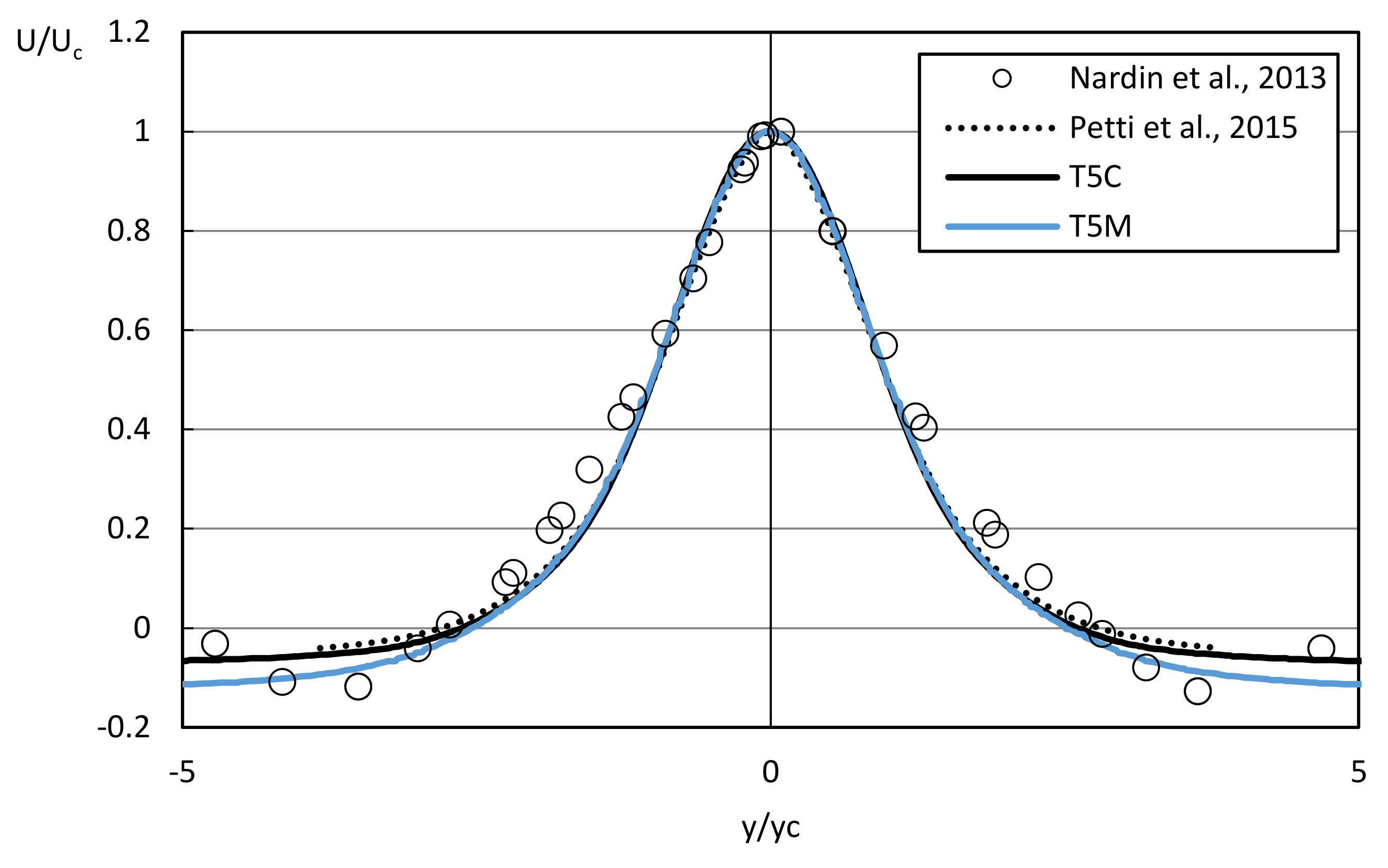 Water 10 00392 g009 550