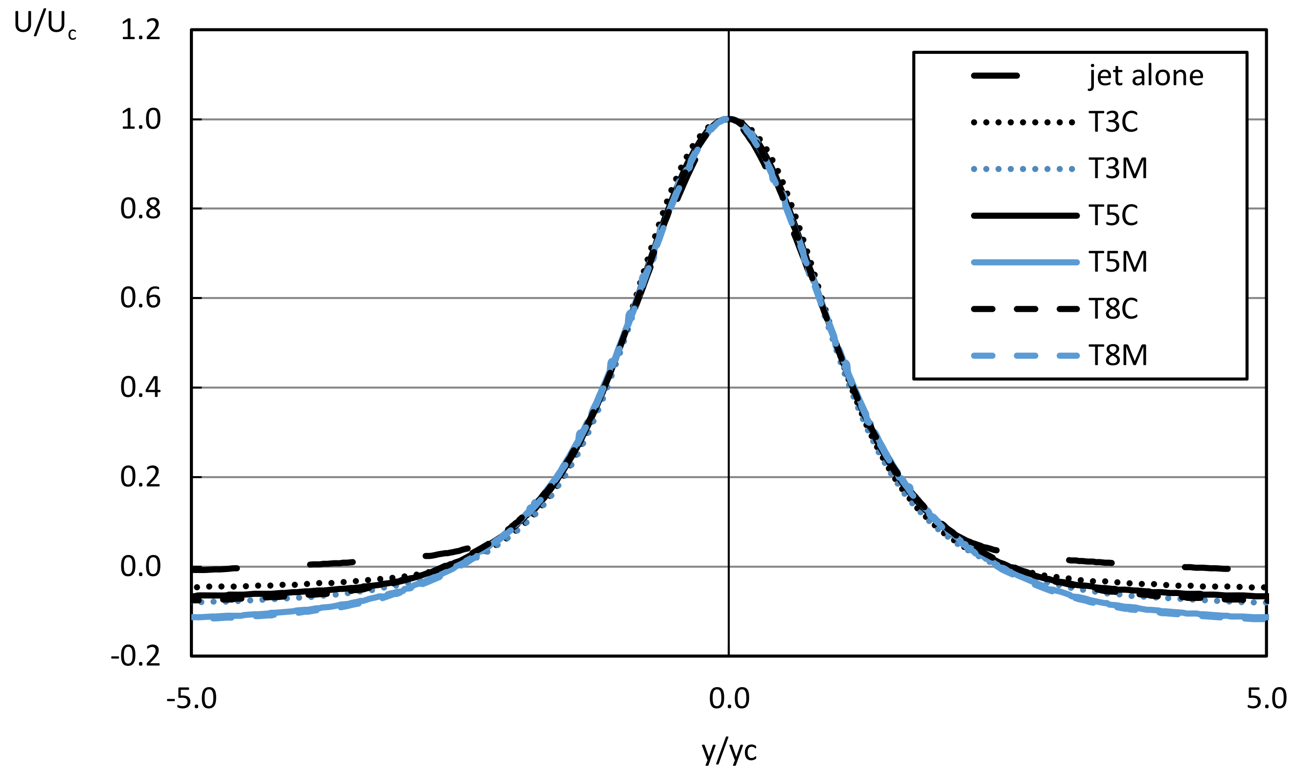 Water 10 00392 g013 550