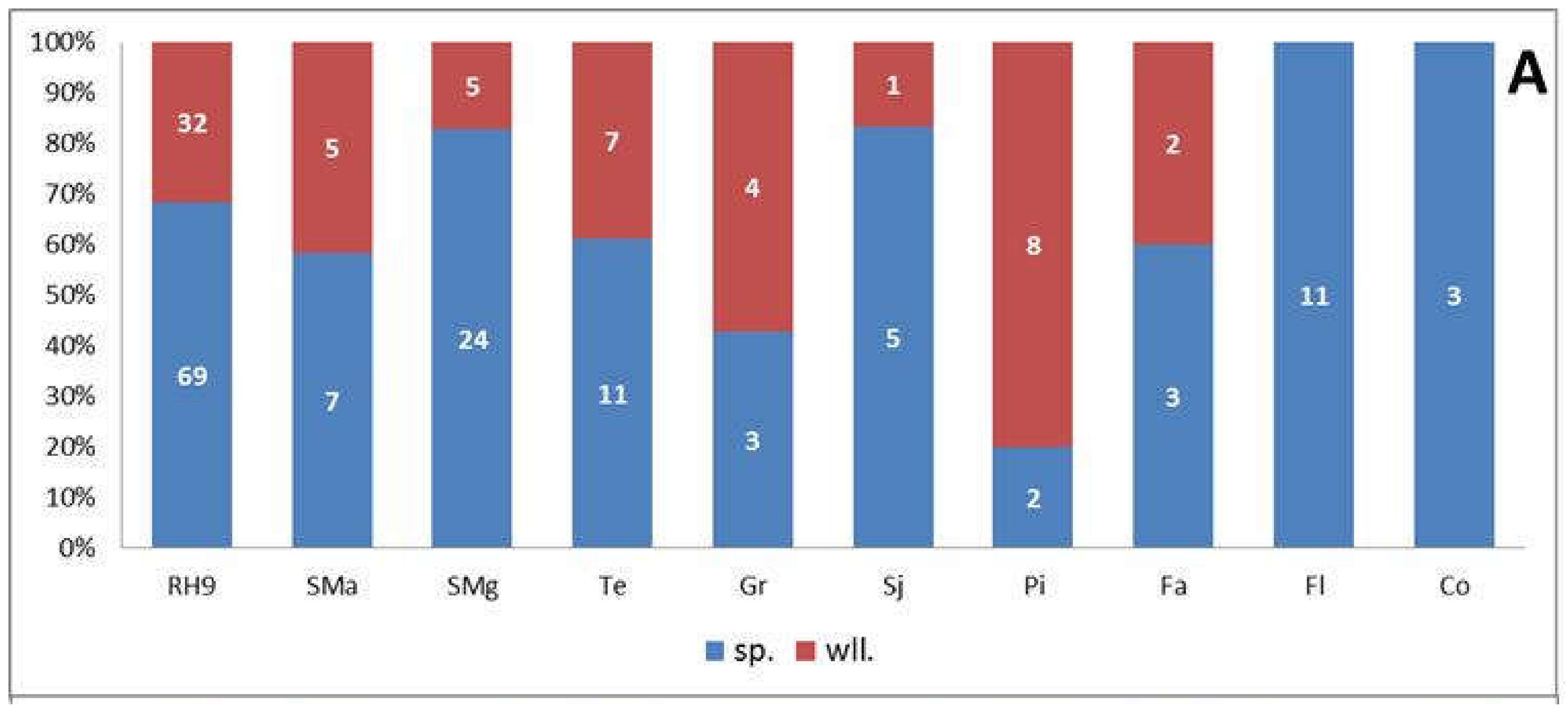 Water 10 00408 g006a