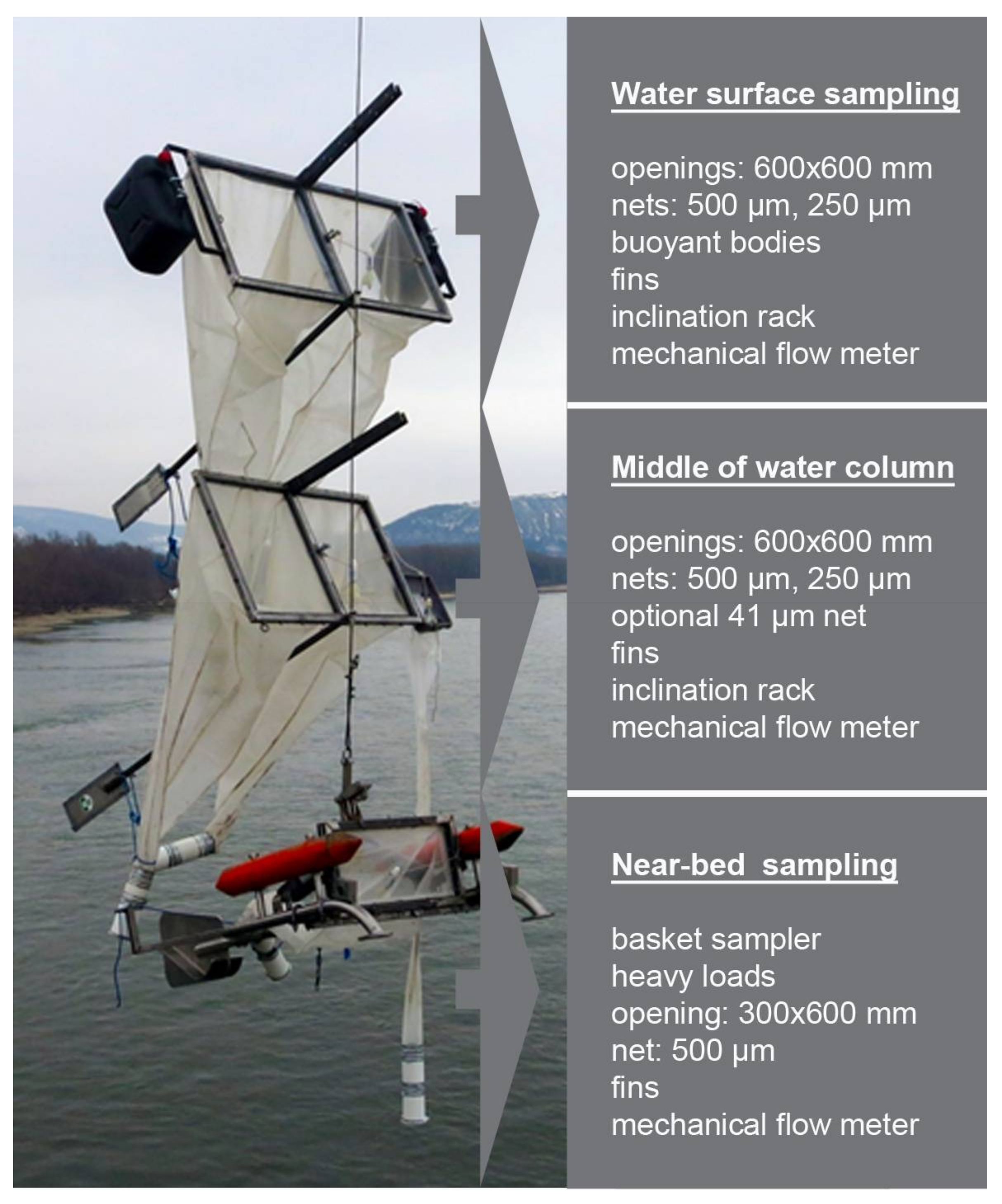 Water 10 00414 g002 550