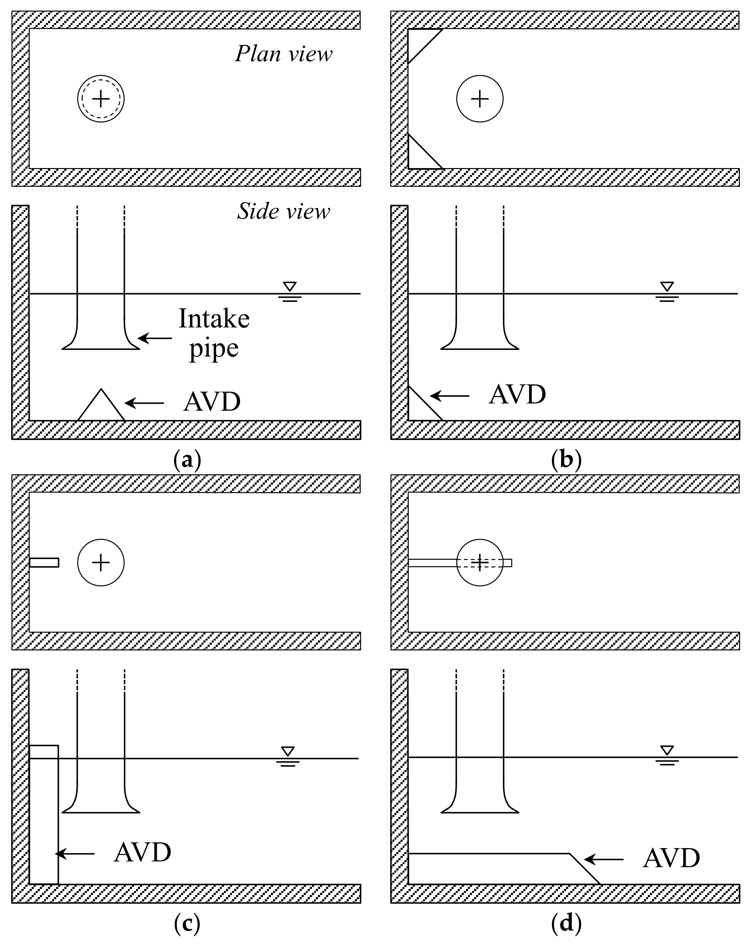 Water 10 00441 g001 550