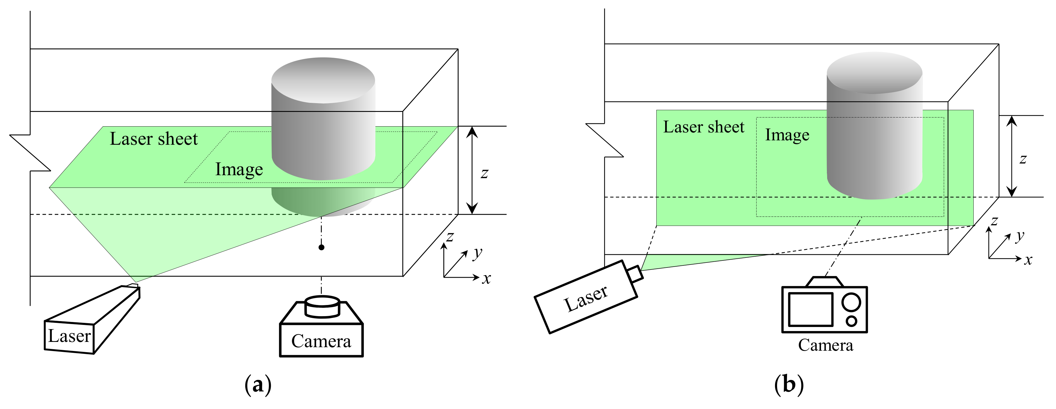 Water 10 00441 g006 550