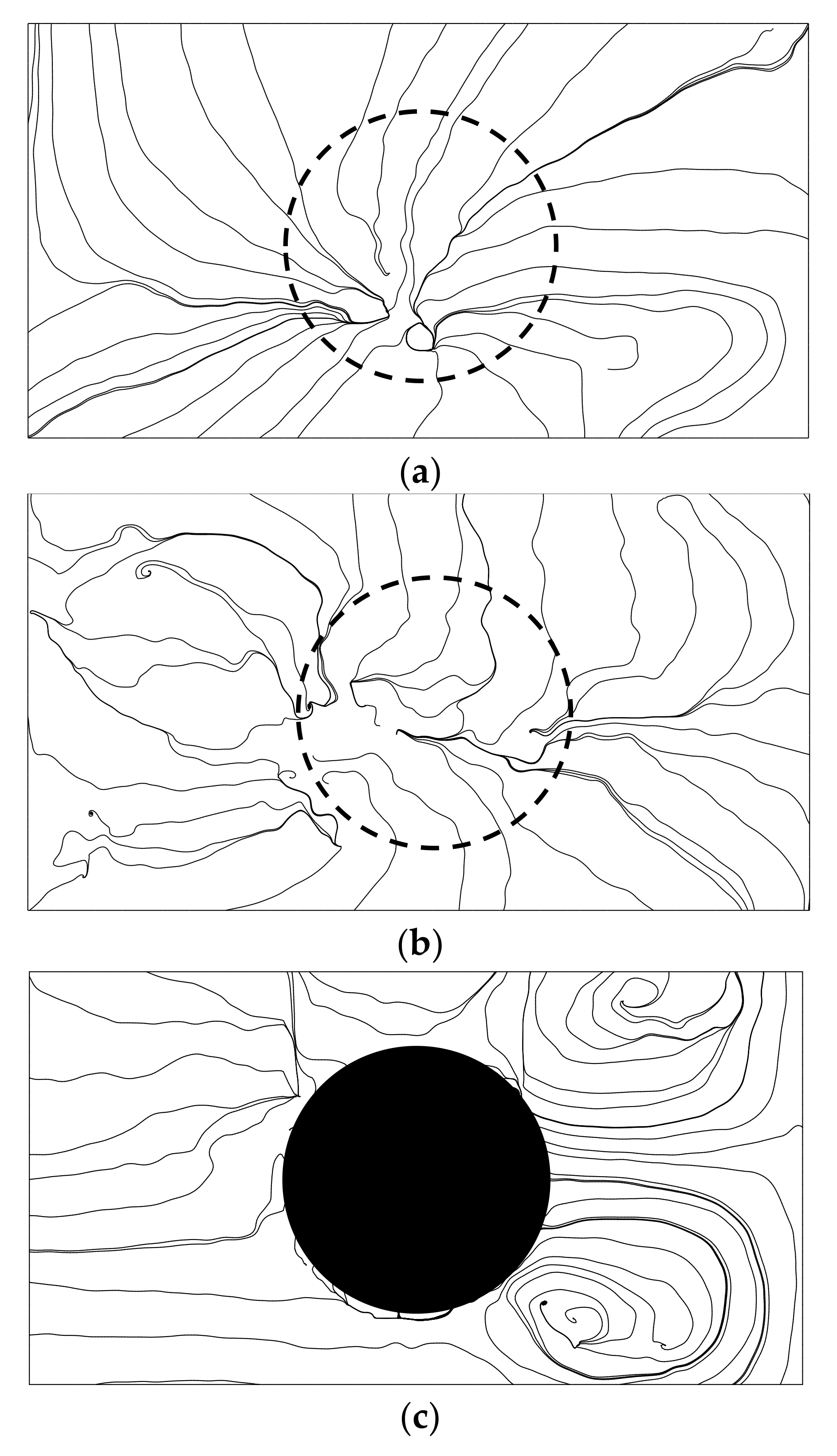 Water Free Full Text Experimental Studies On Surface Vortex Mitigation Using The Floating Anti Vortex Device In Sump Pumps Html