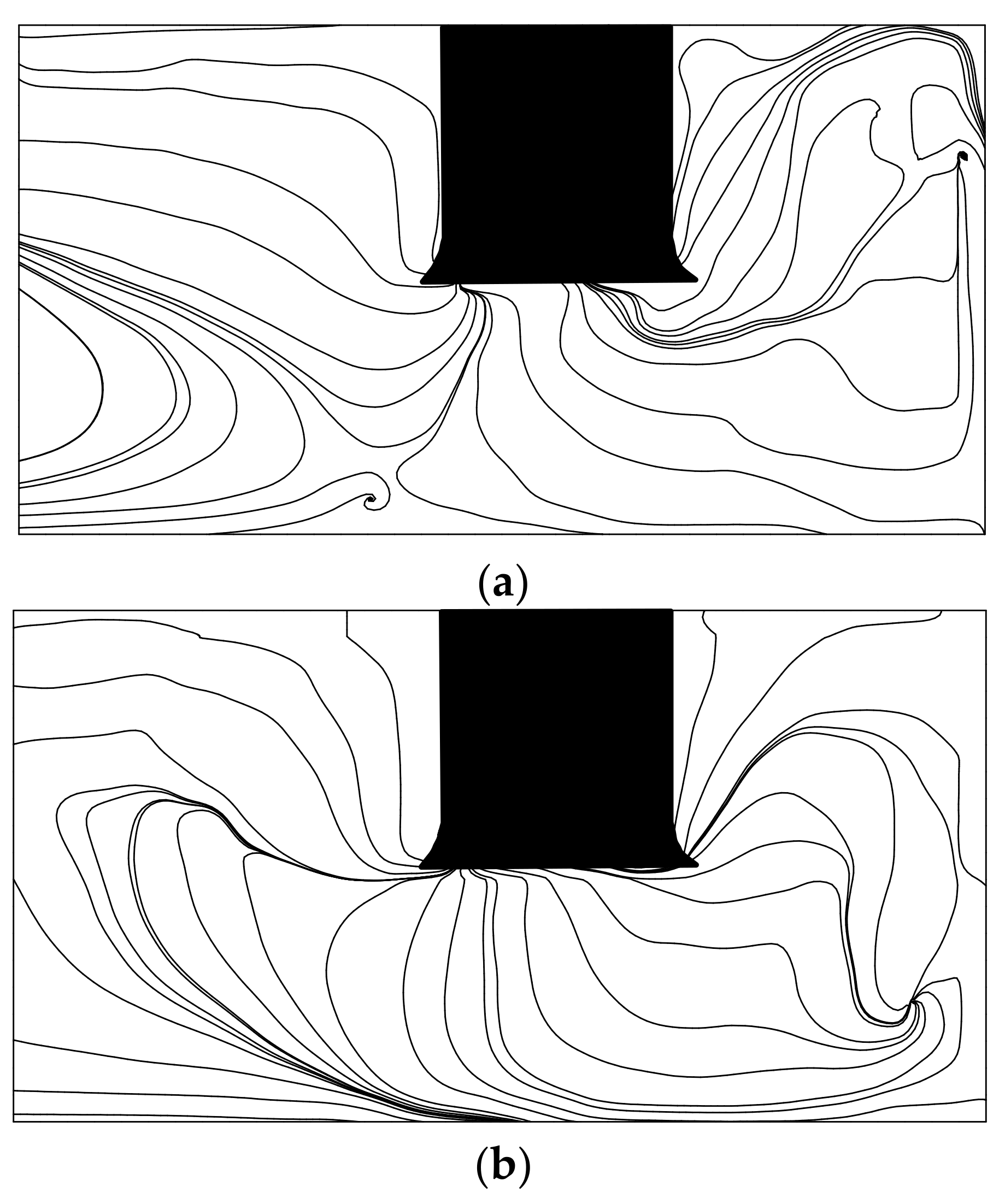 Water 10 00441 g010 550