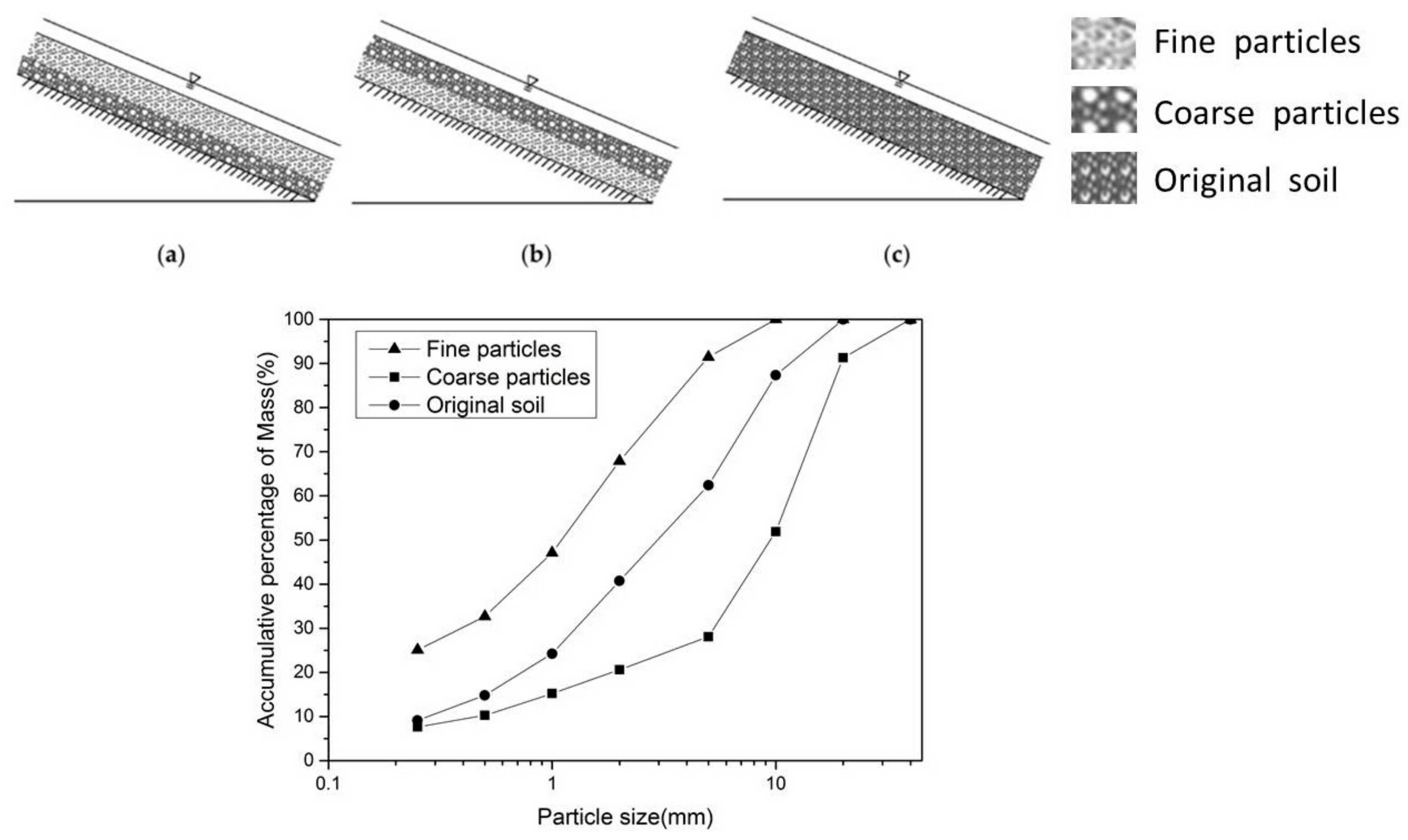 Water 10 00452 g001 550