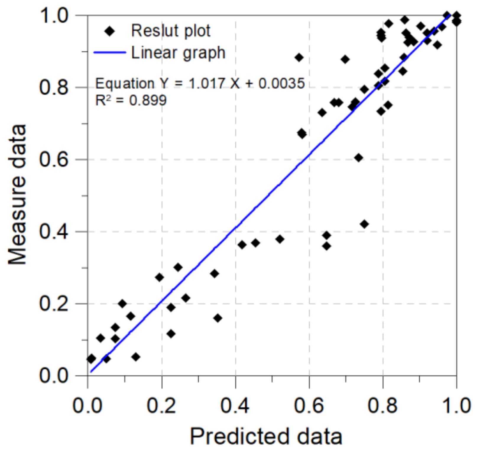 Water 10 00462 g012 550