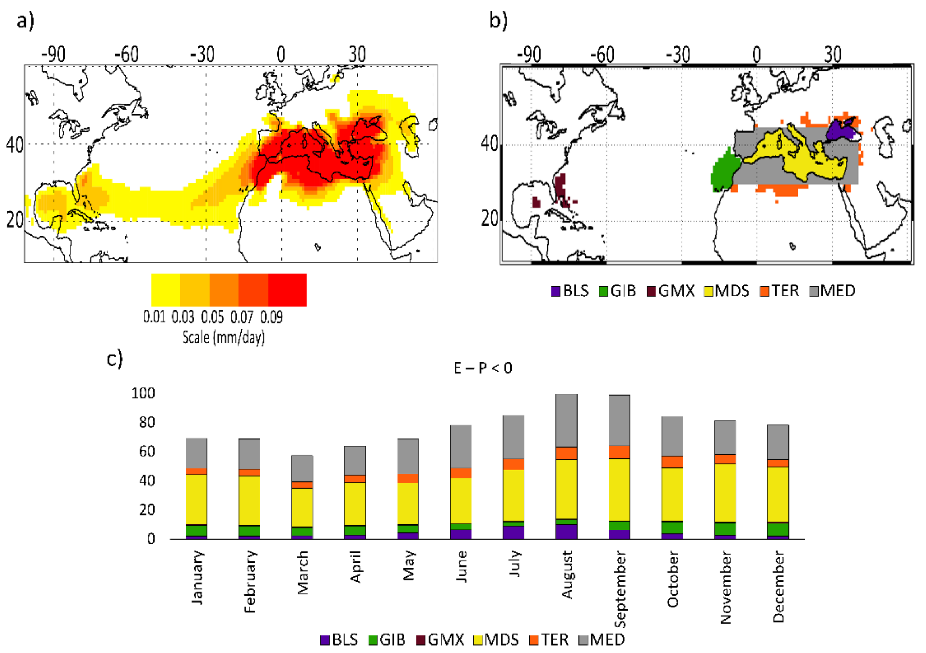 Water 10 00467 g003 Water 10 00467 g003