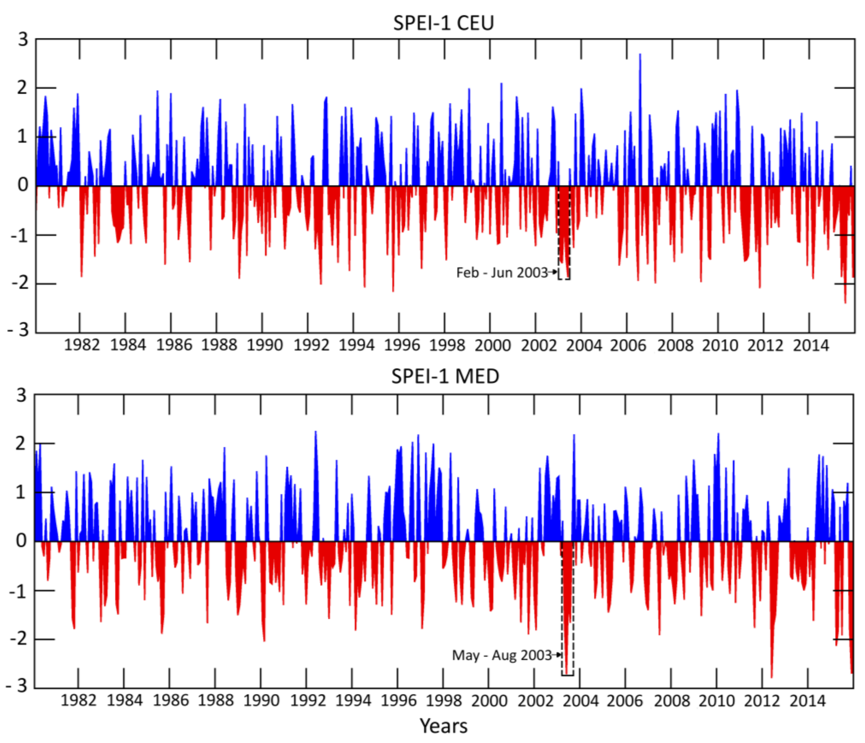 Water 10 00467 g004 Water 10 00467 g004