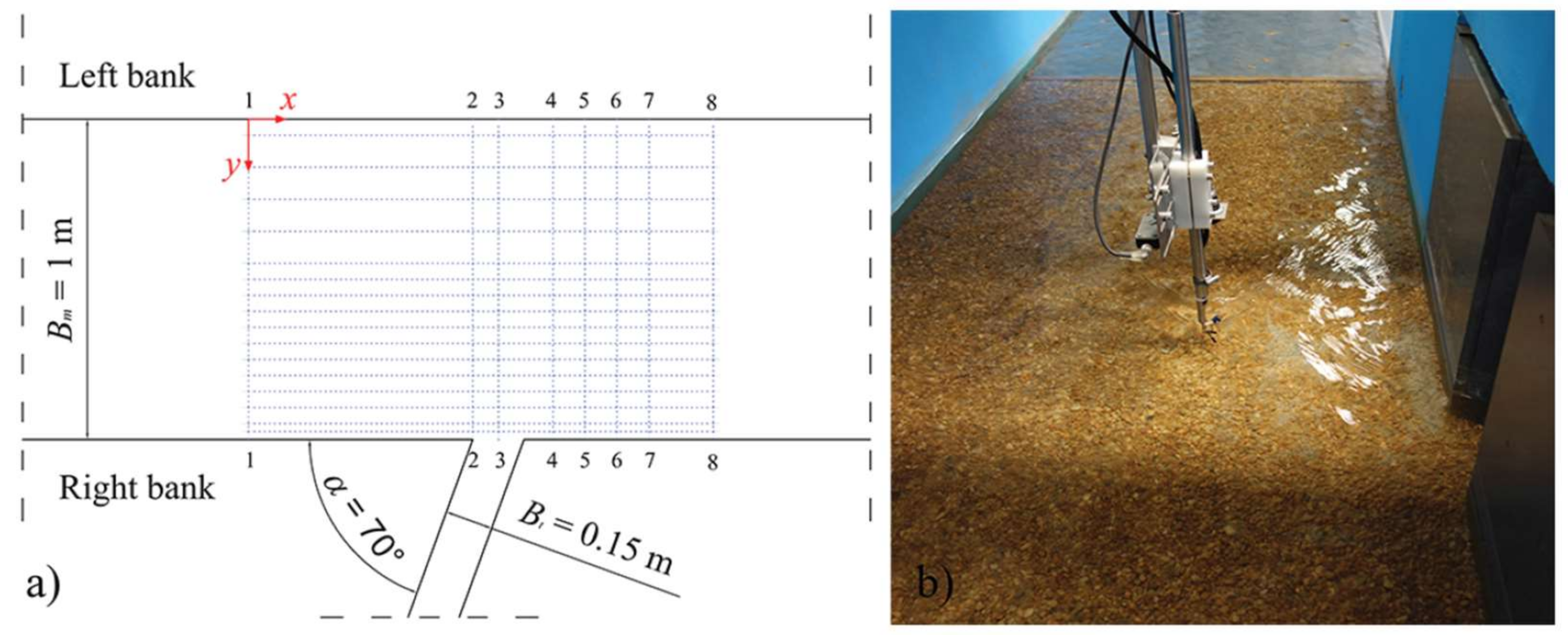 Water 10 00469 g002 Water 10 00469 g002