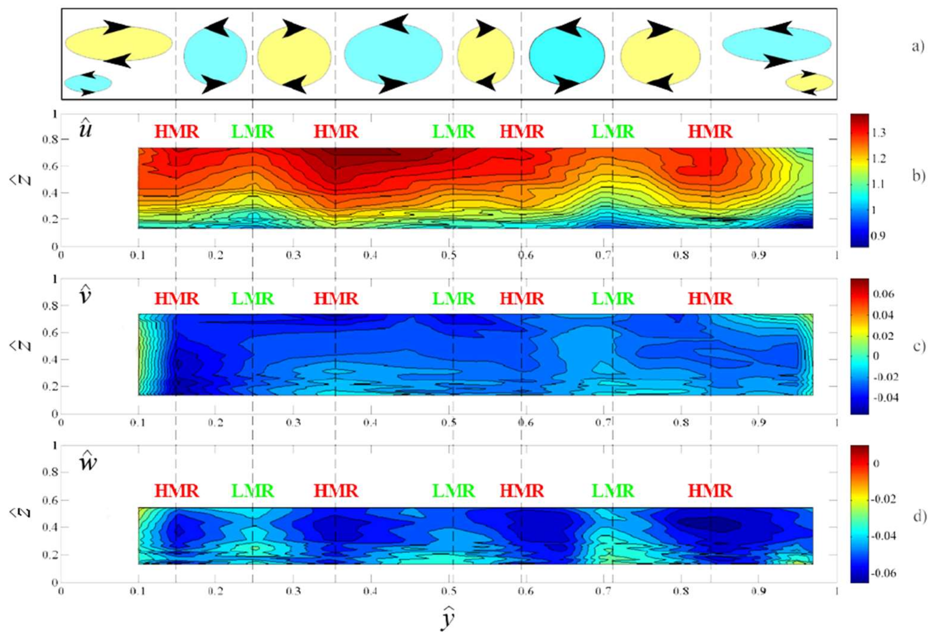 Water 10 00469 g003 Water 10 00469 g003