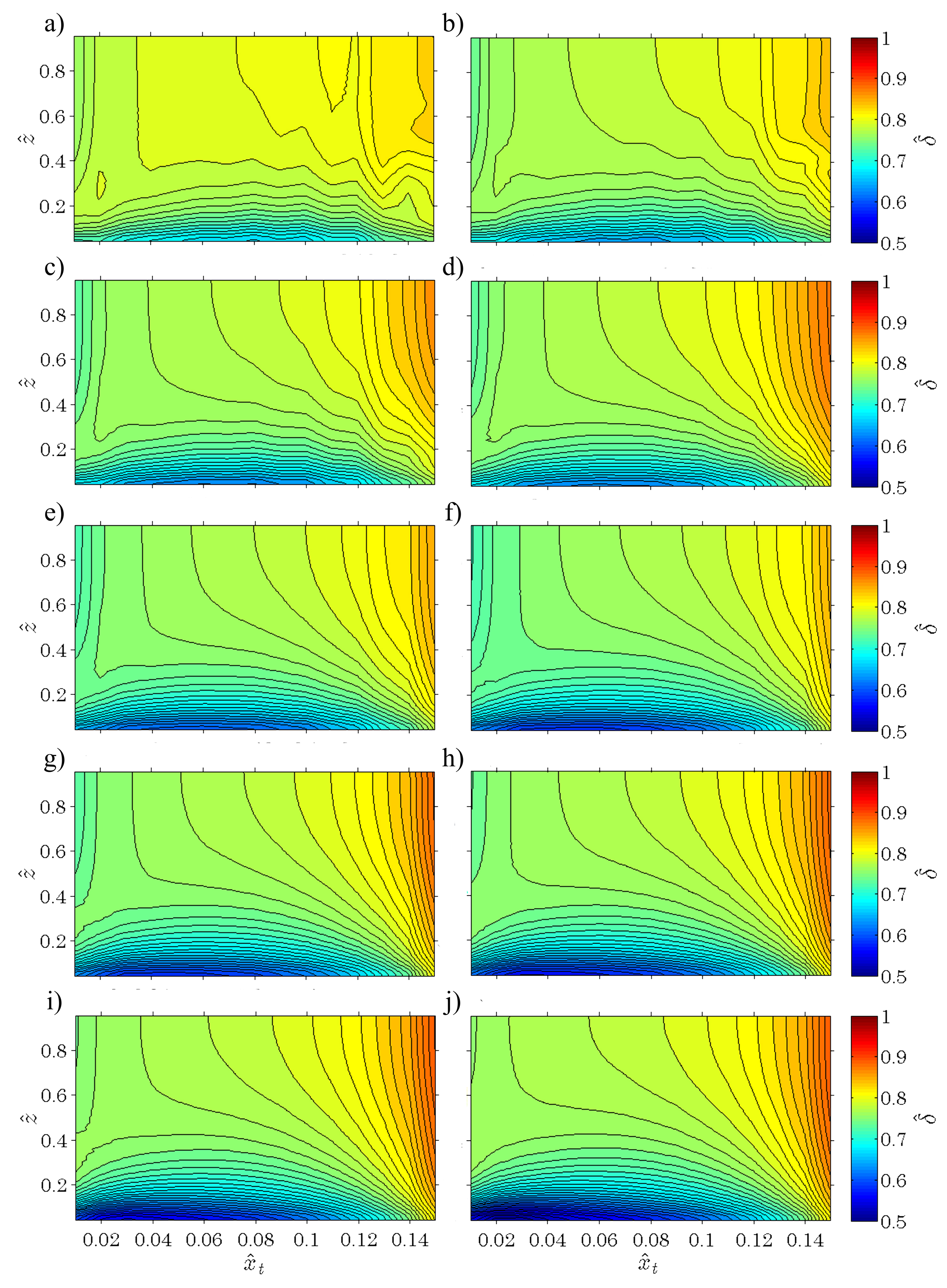 Water 10 00469 g013 Water 10 00469 g013