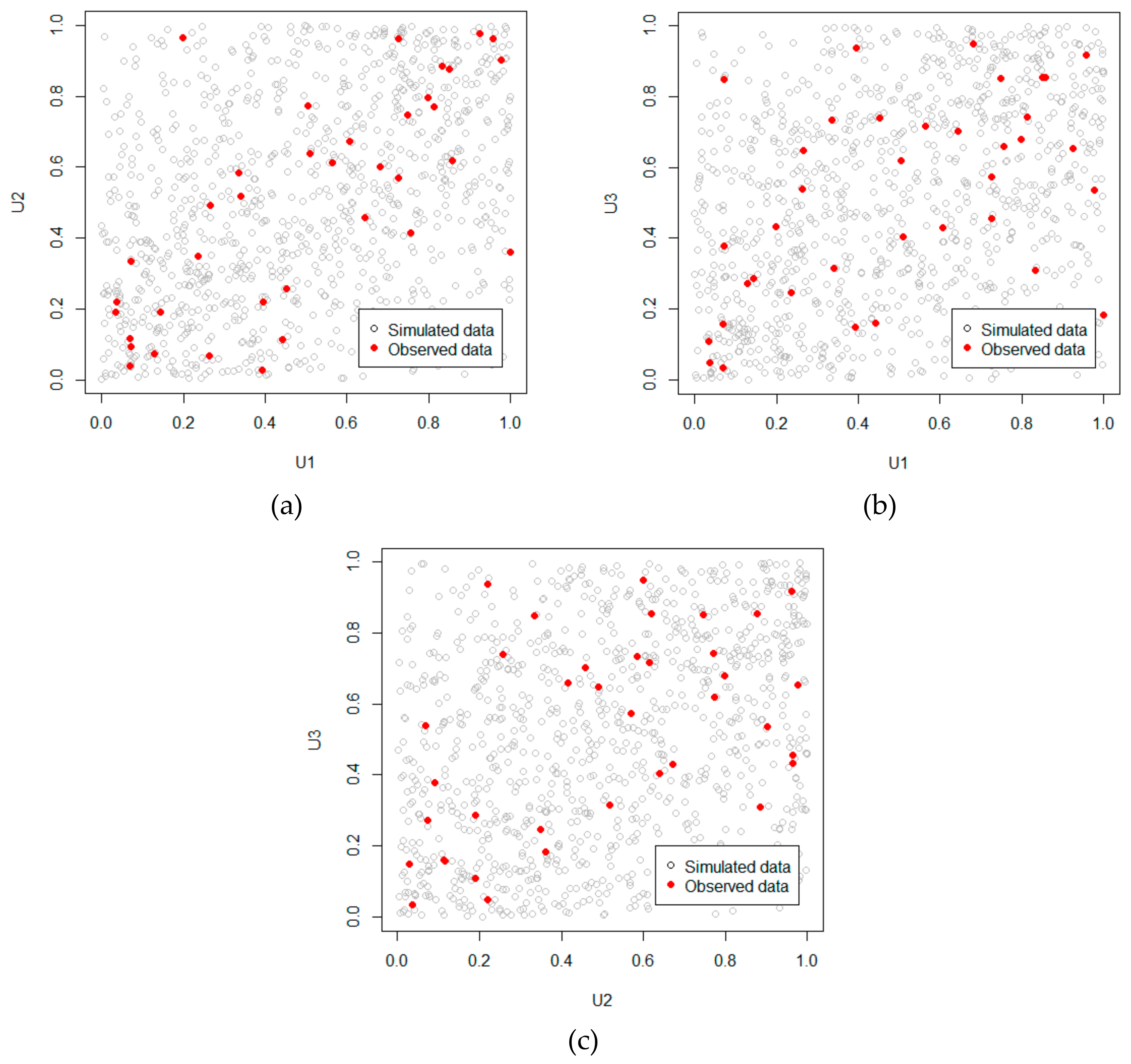 Water 10 00472 g005 550