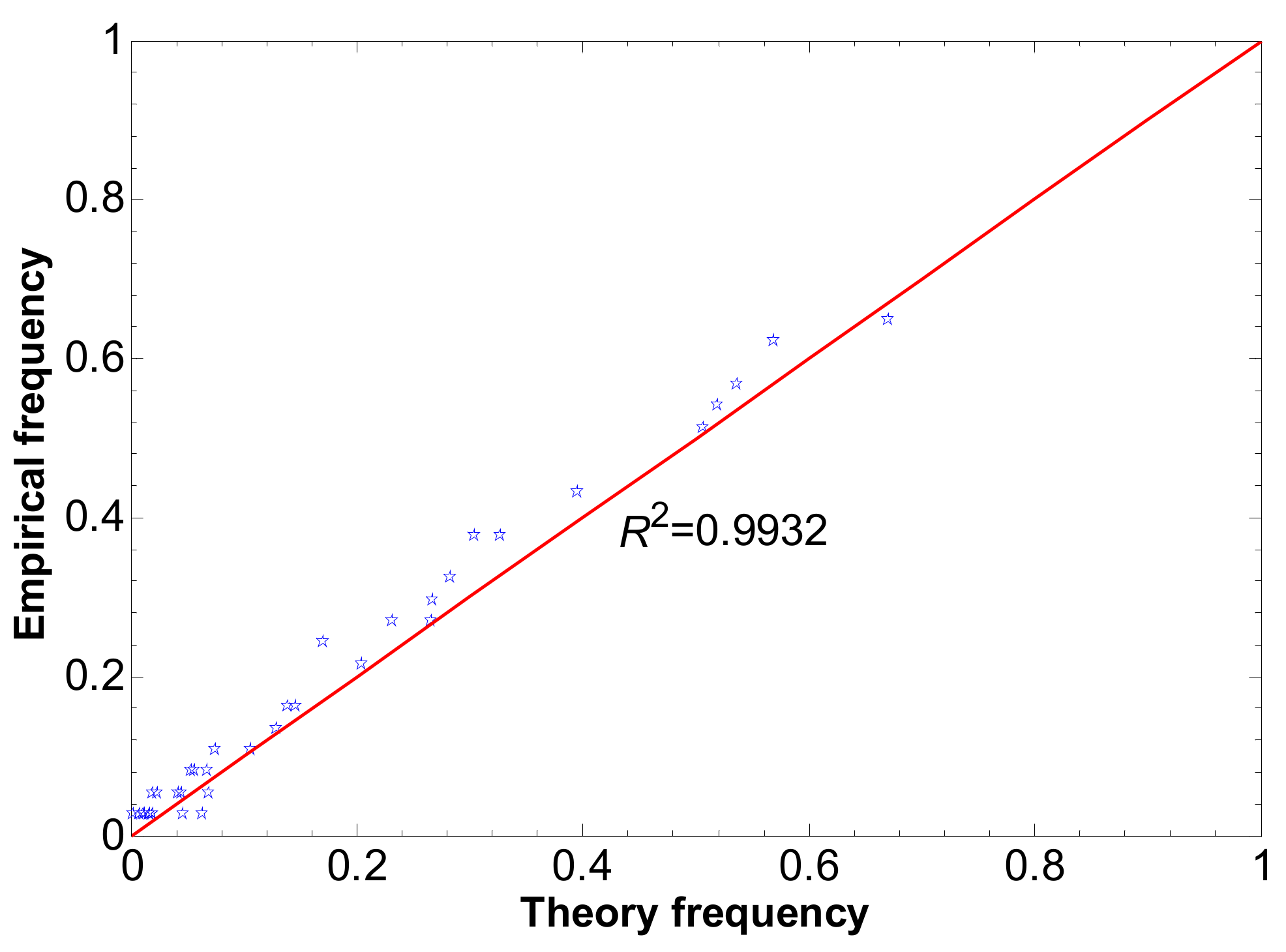 Water 10 00472 g006 550