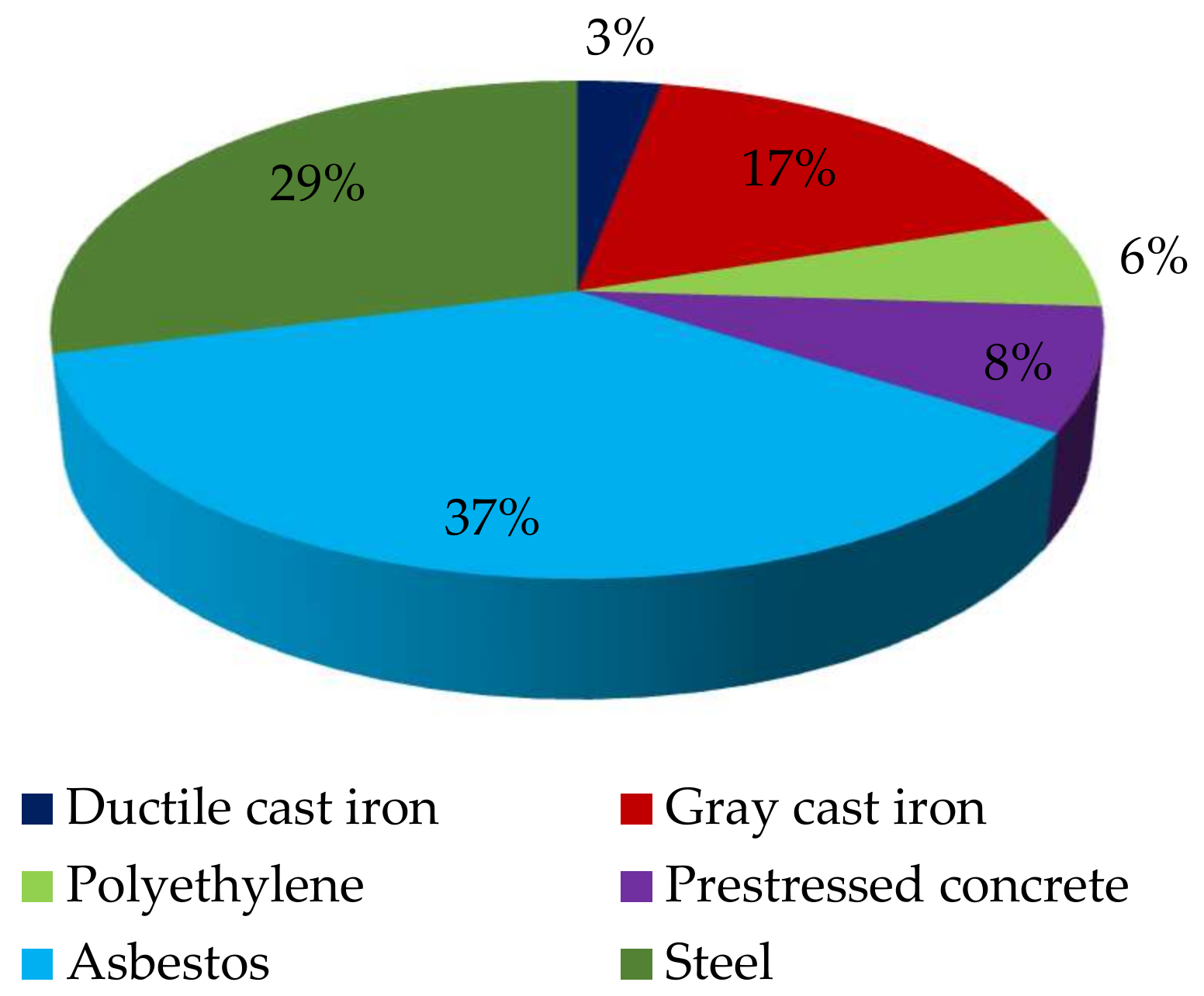 Water 10 00484 g002 Water 10 00484 g002