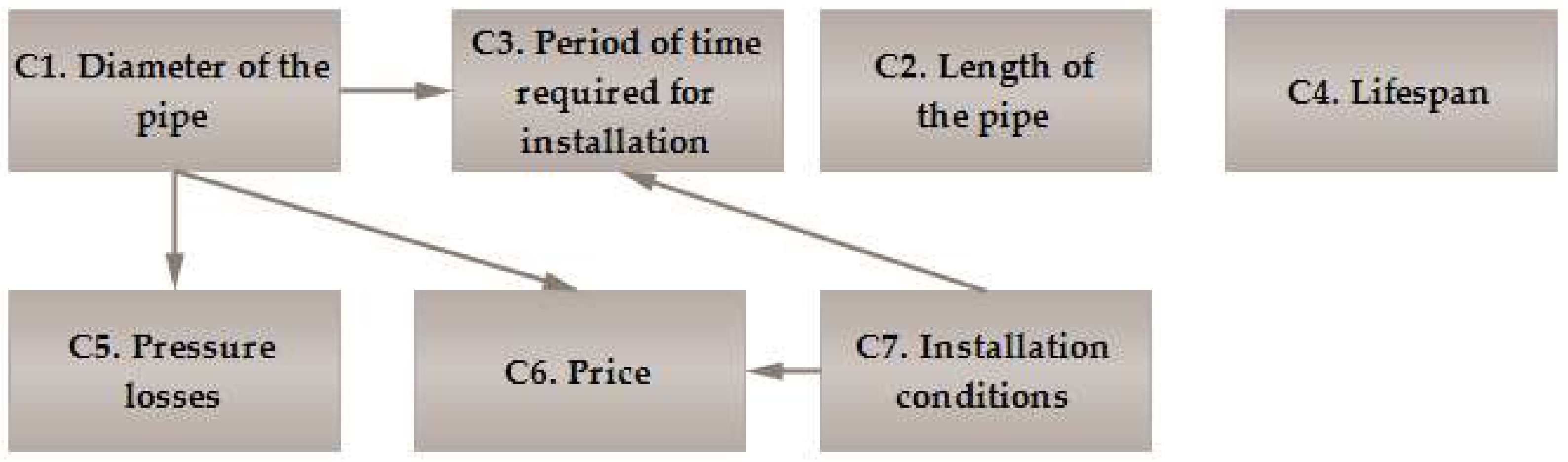 Water 10 00484 g004 Water 10 00484 g004