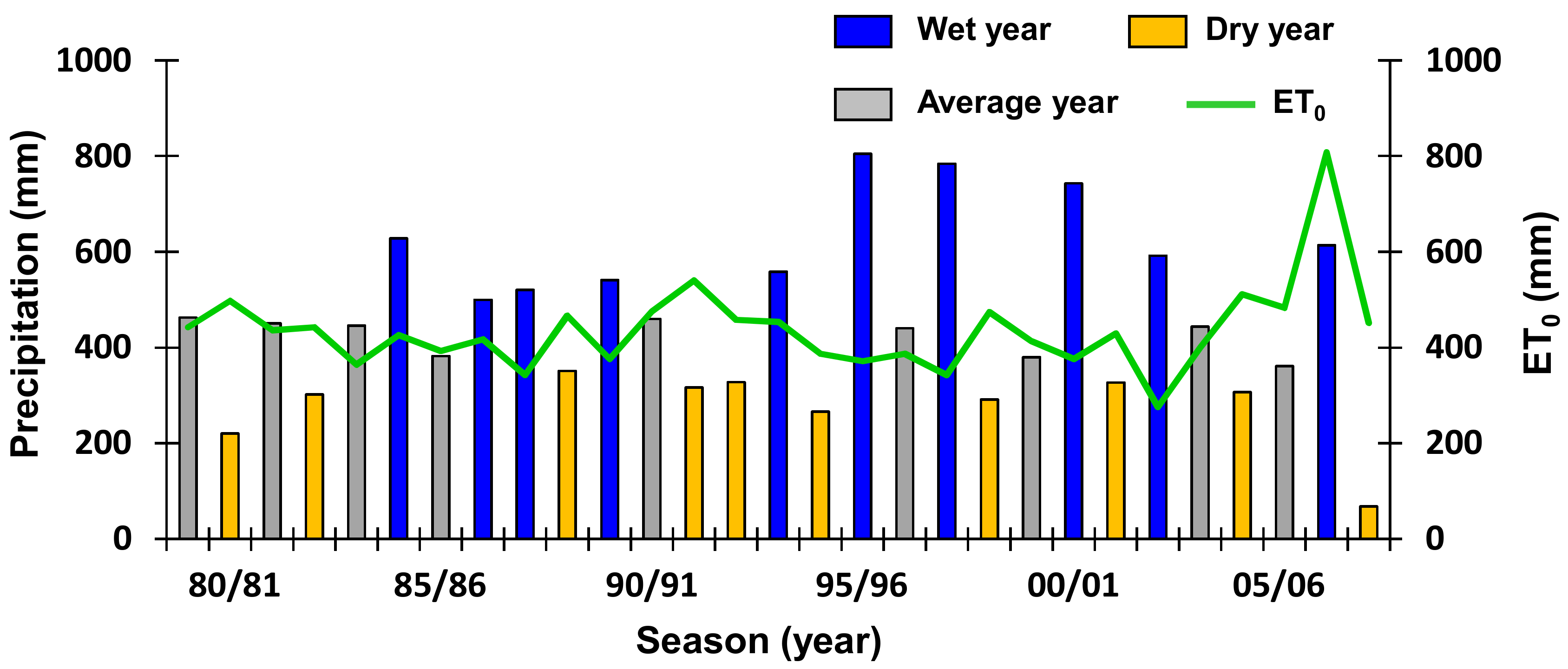 Water 10 00489 g001 Water 10 00489 g001
