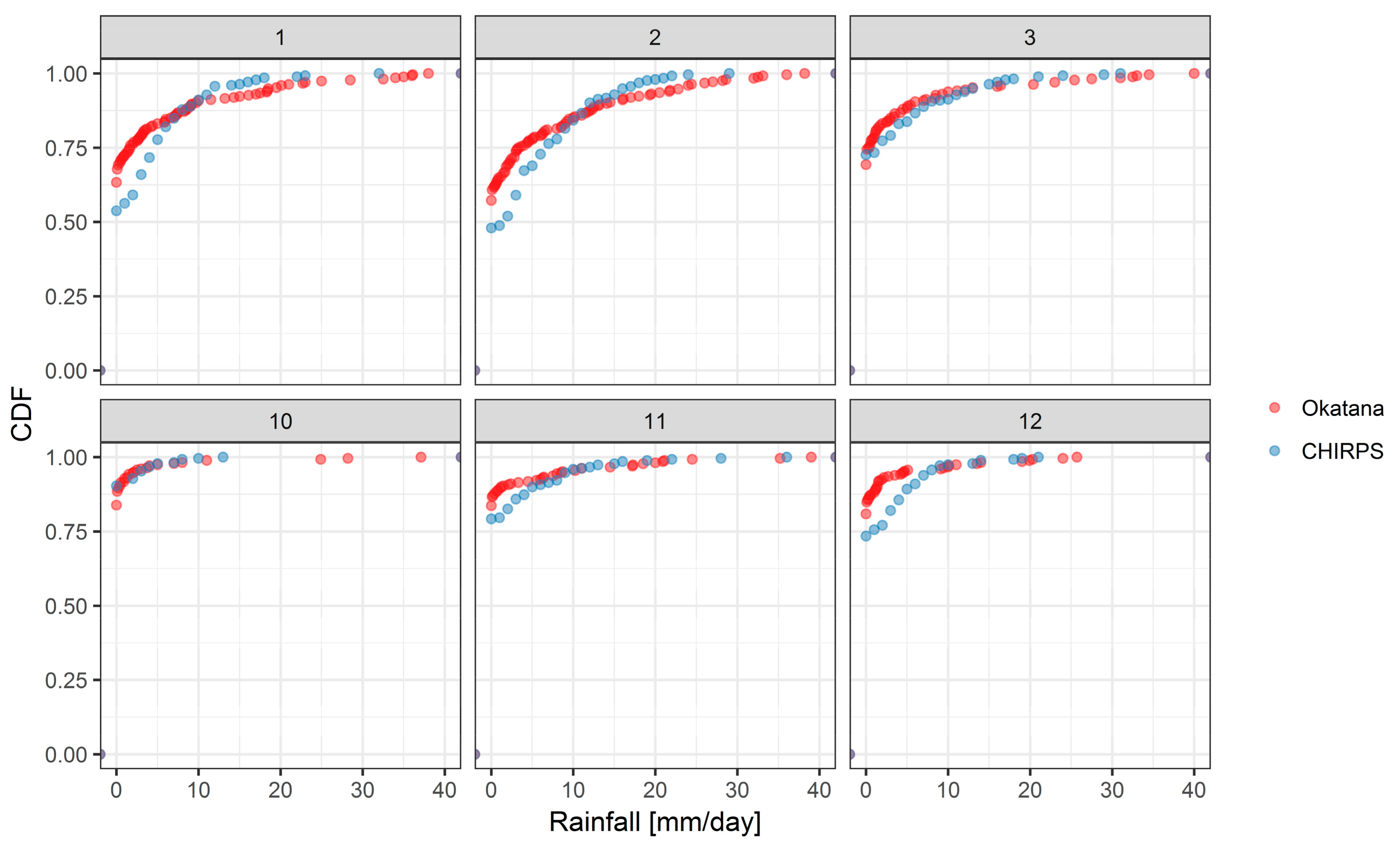 Water 10 00499 g003 Water 10 00499 g003