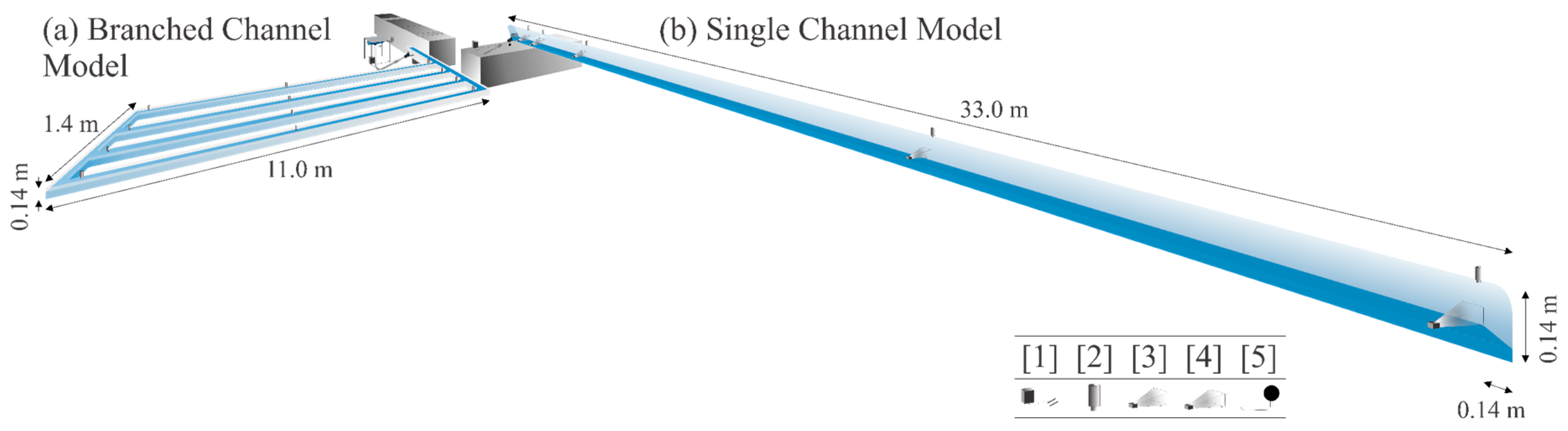 Water 10 00504 g002 550