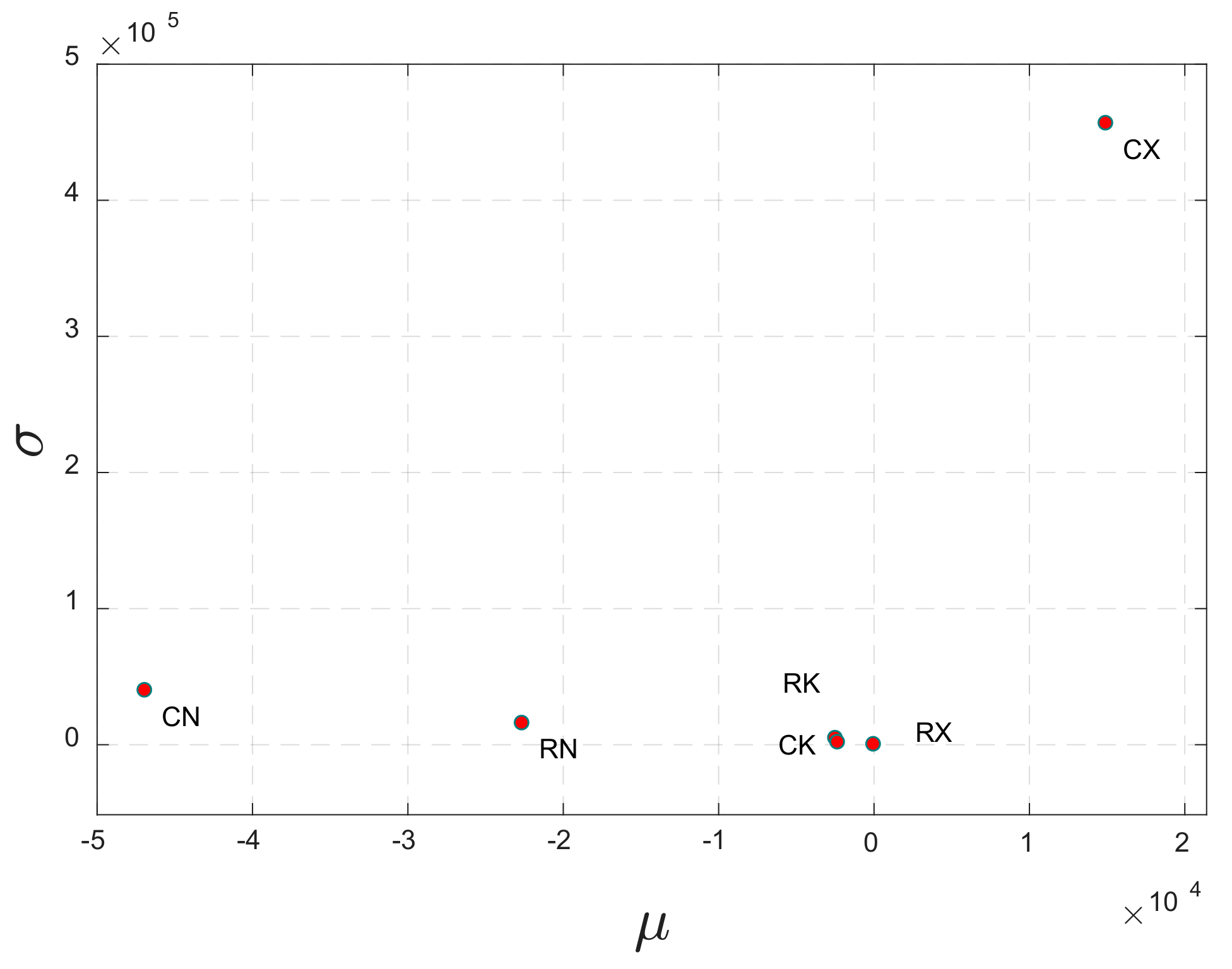 Water 10 00507 g005 Water 10 00507 g005