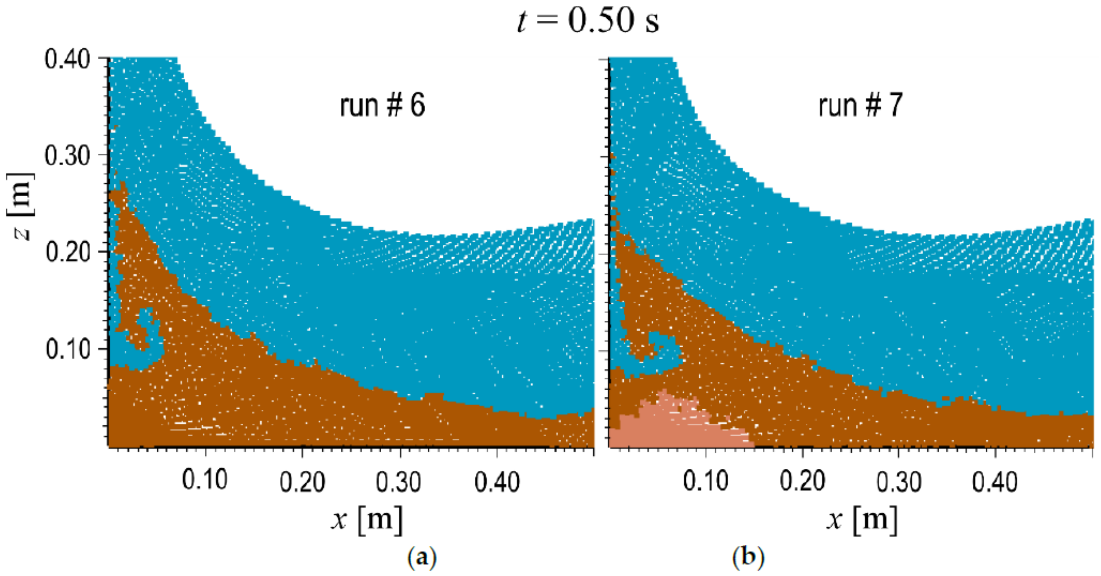 Water 10 00515 g005 Water 10 00515 g005