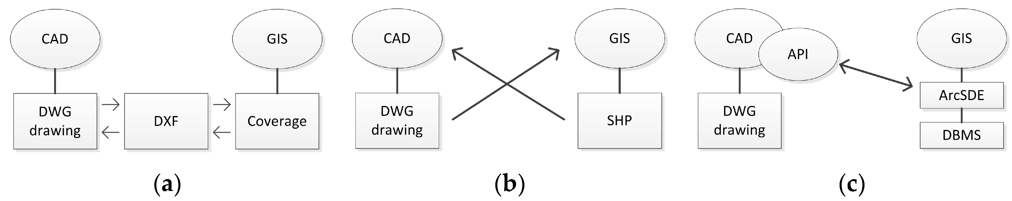 Water 10 00530 g002 Water 10 00530 g002