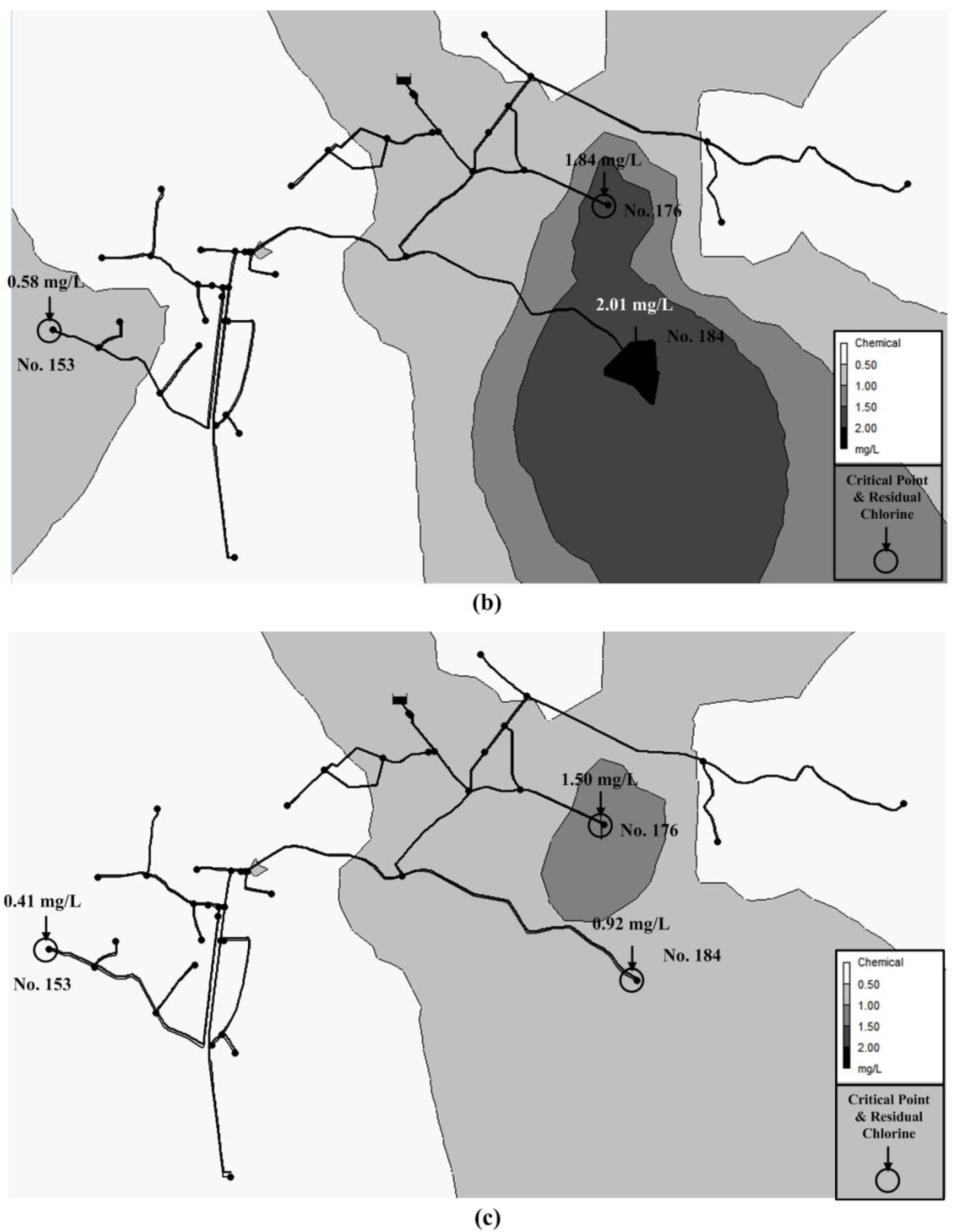 Water 10 00547 g011b