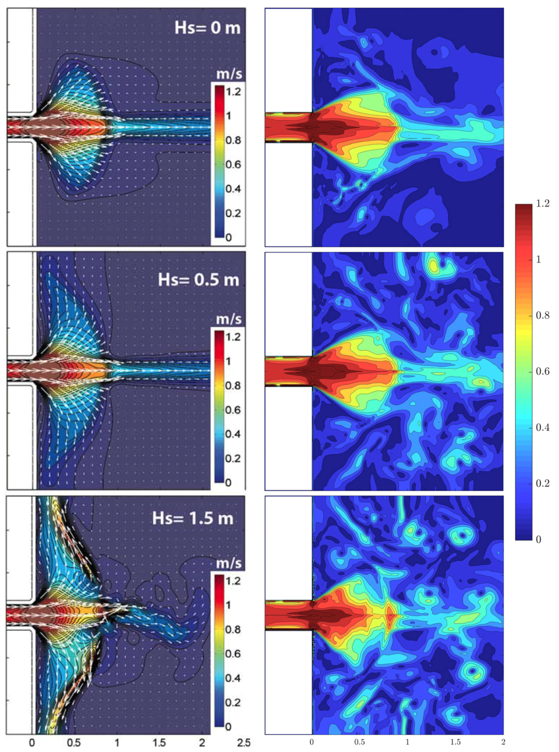 Water 10 00550 g004 550