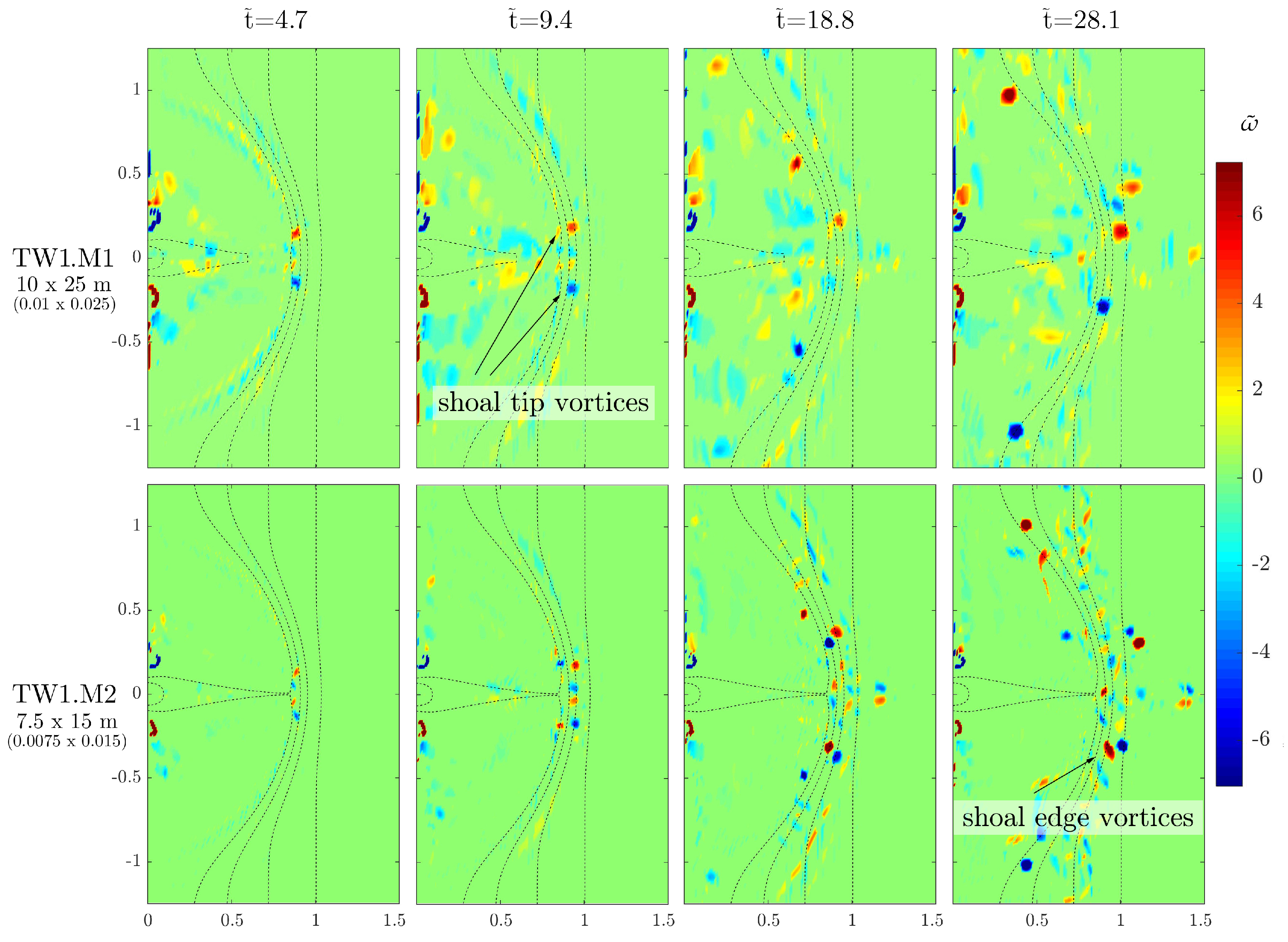 Water 10 00550 g006 550