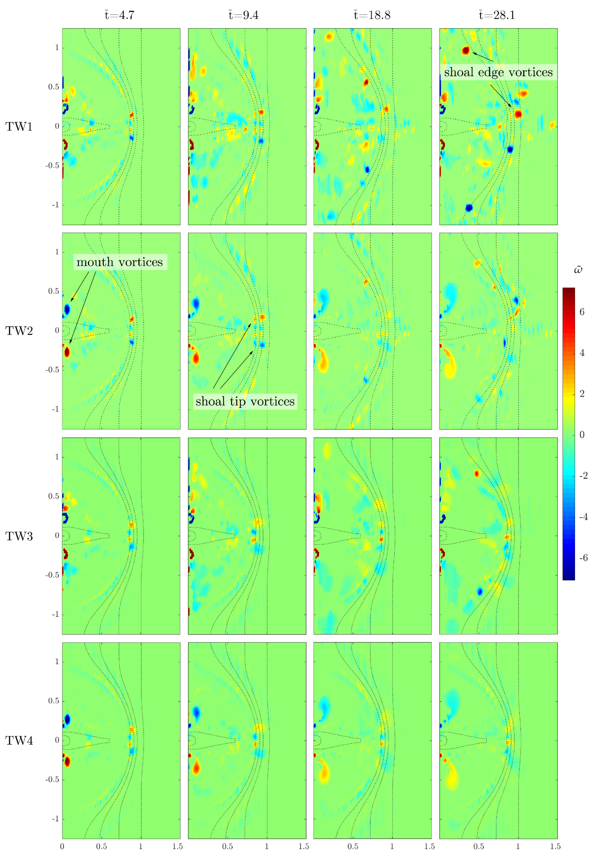 Water 10 00550 g009 550