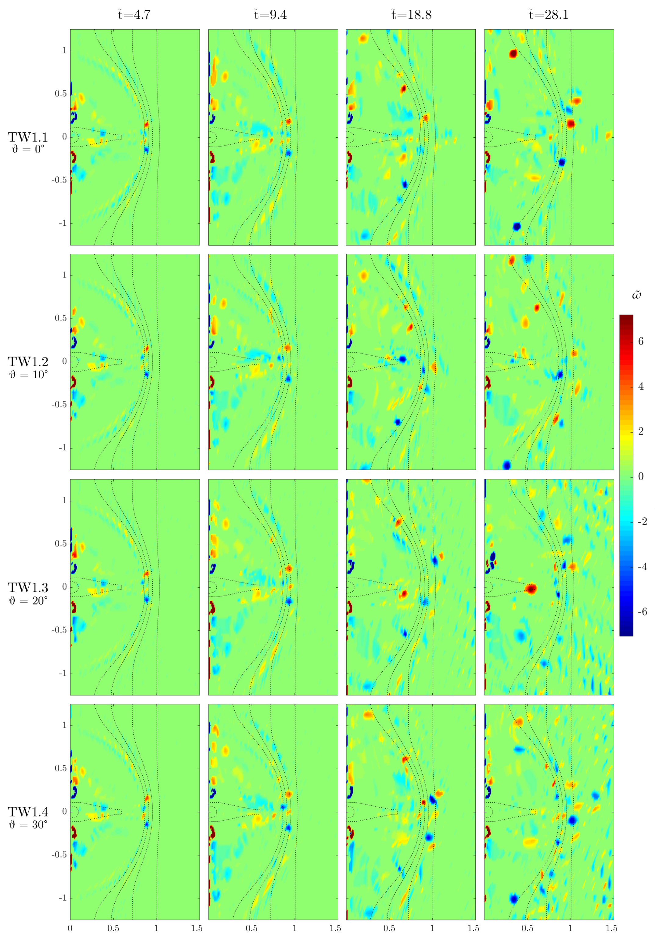 Water 10 00550 g010 550