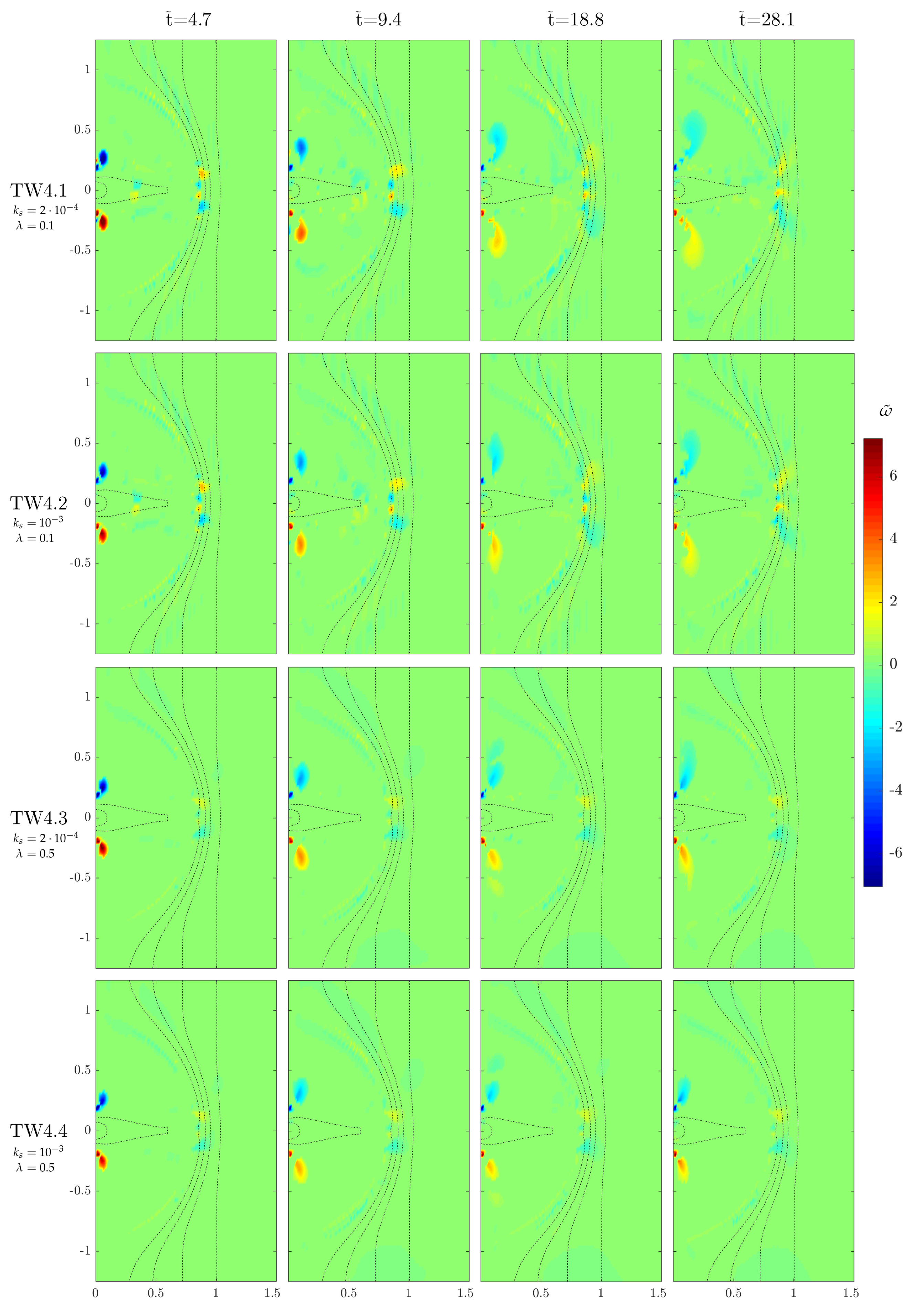 Water 10 00550 g011 550