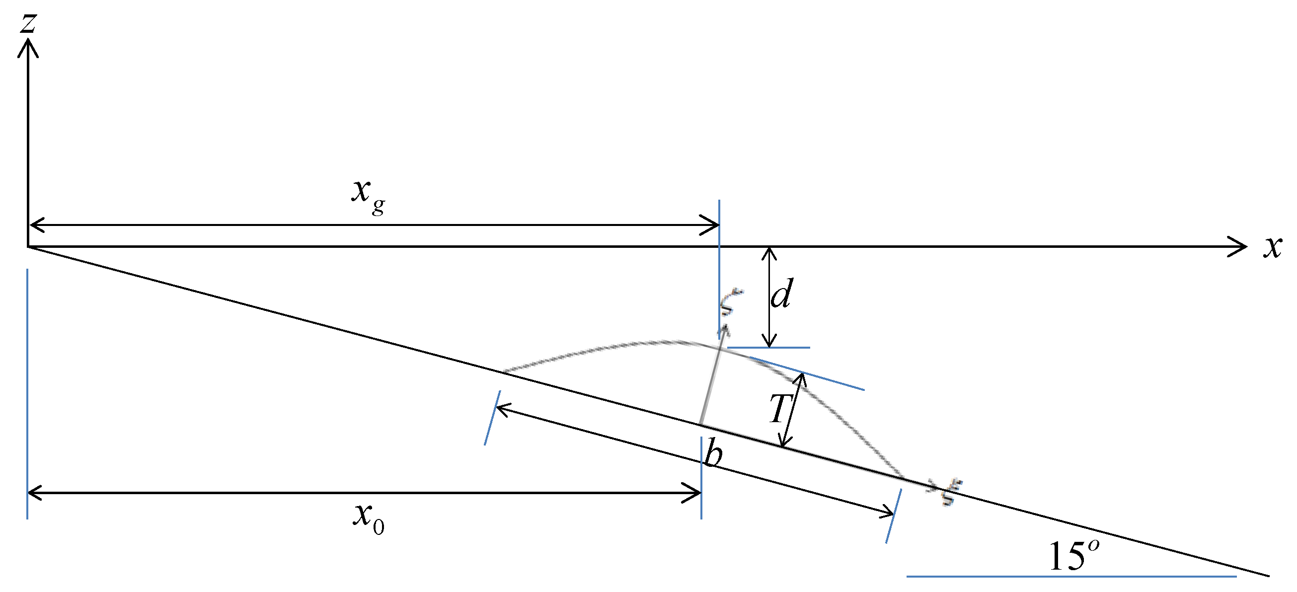 Water 10 00552 g004 550