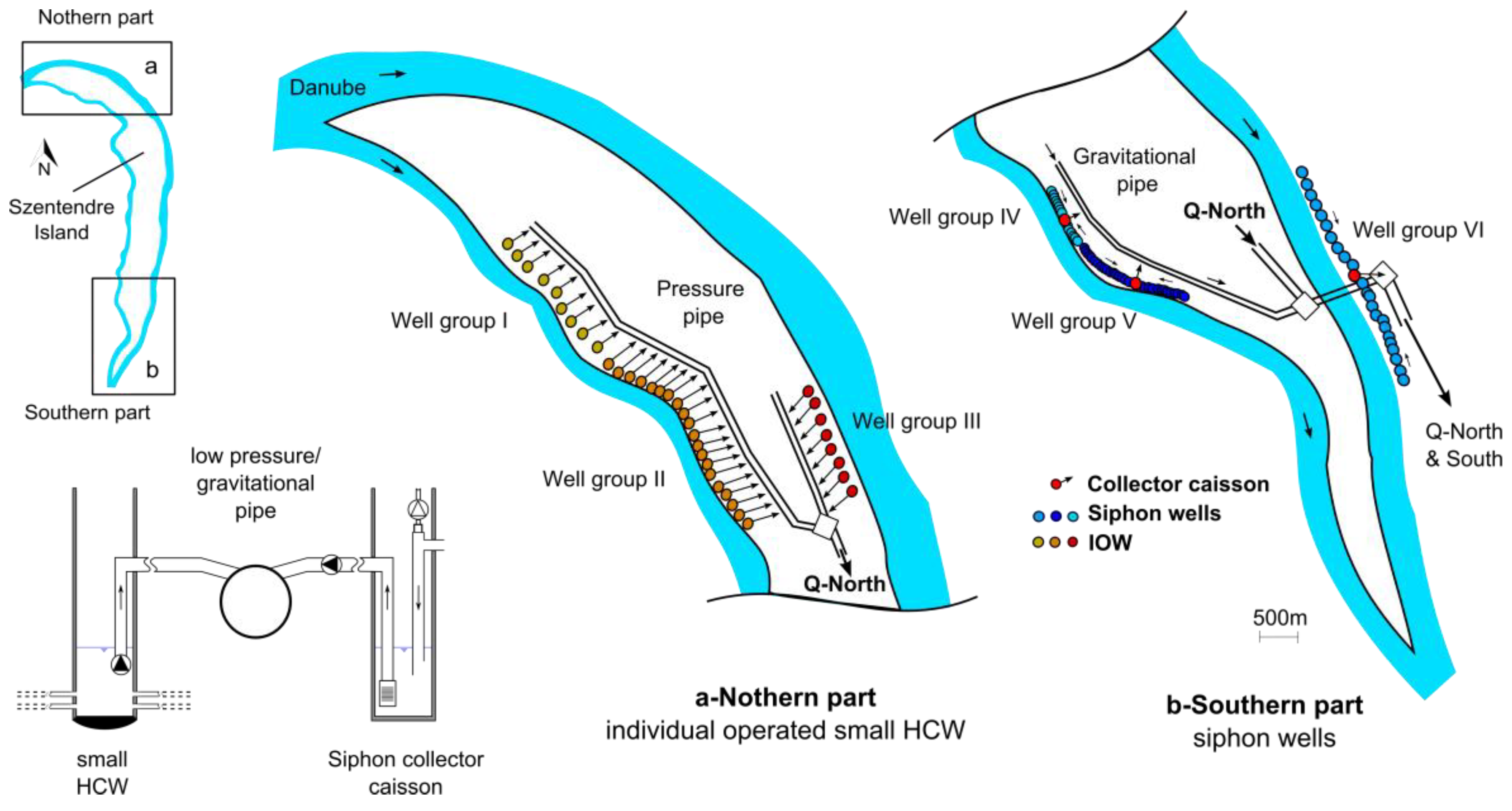 Water 10 00570 g005 550