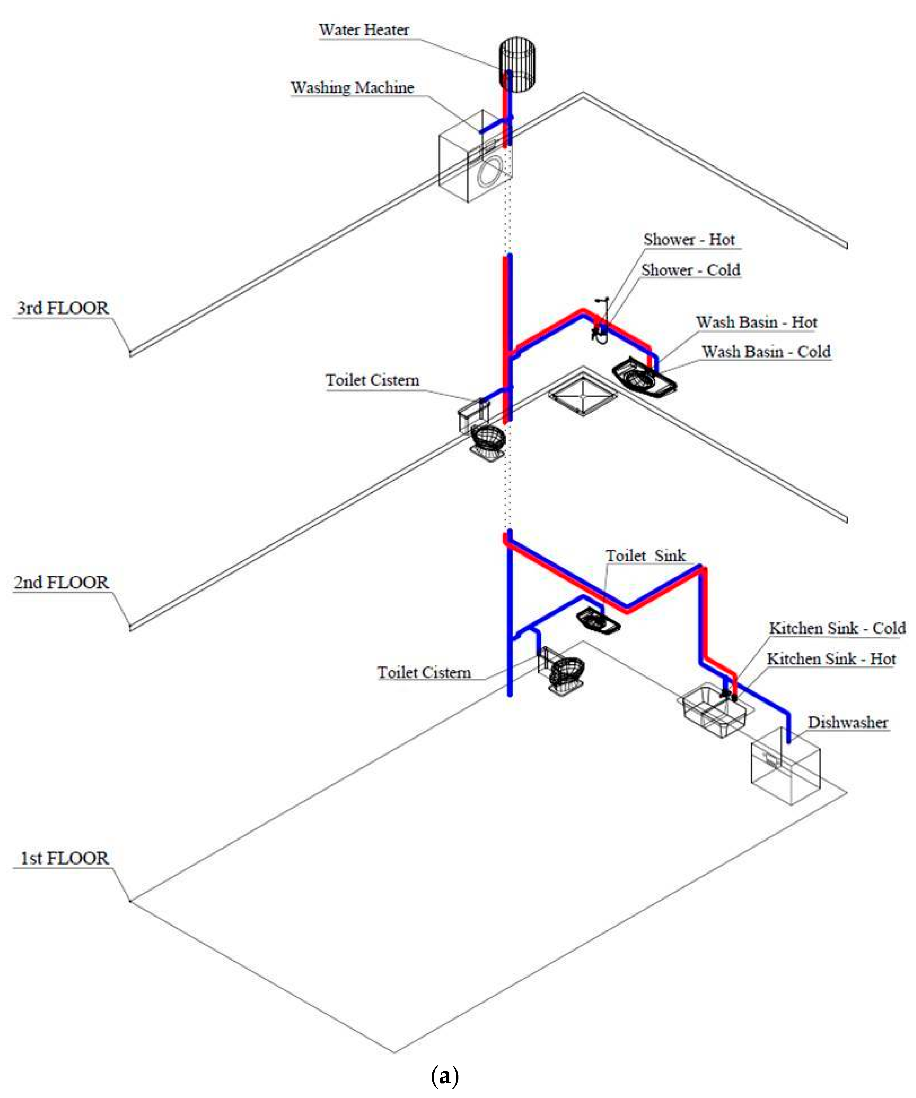 Water 10 00582 g001a Water 10 00582 g001a