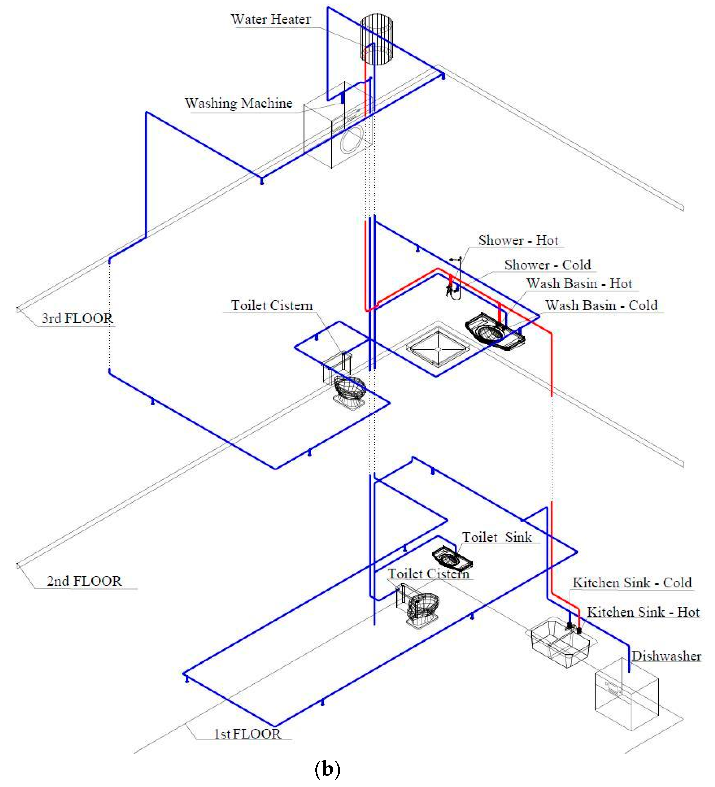 Water 10 00582 g001b Water 10 00582 g001b