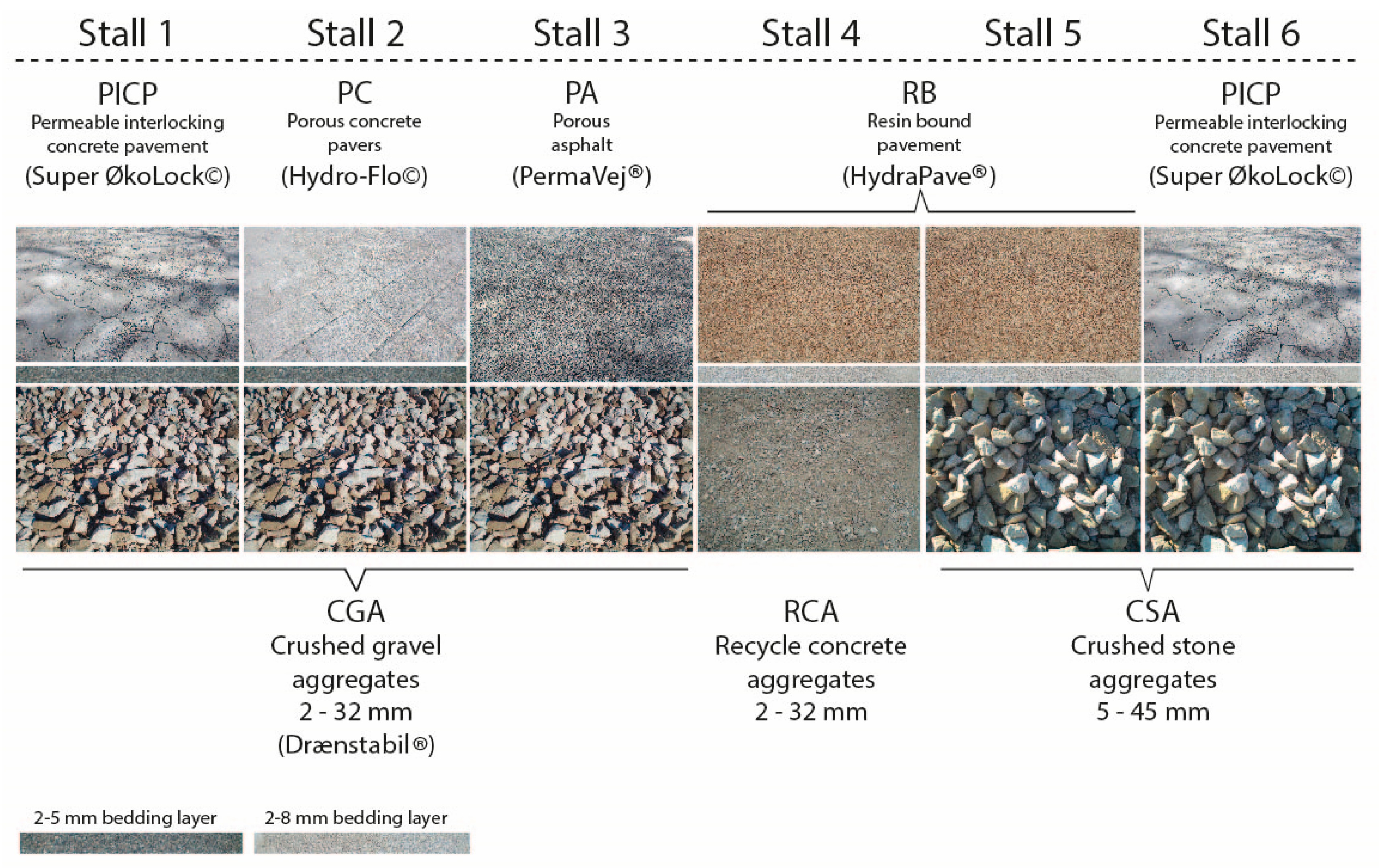 Water 10 00587 g002 550