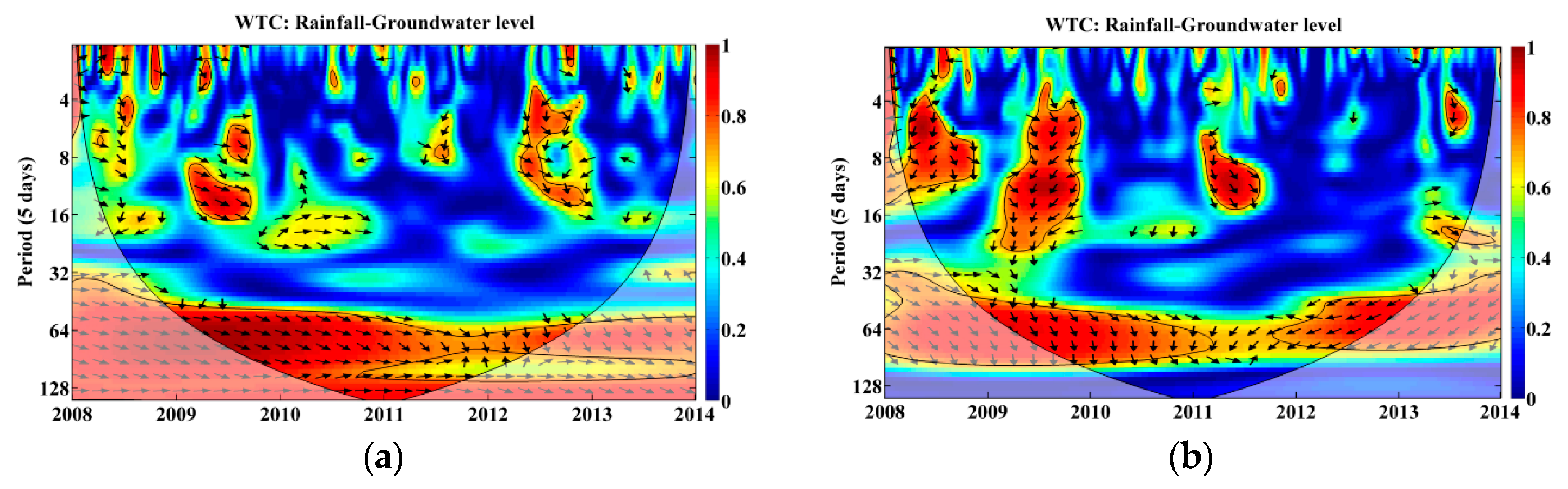 Water 10 00598 g006a Water 10 00598 g006a