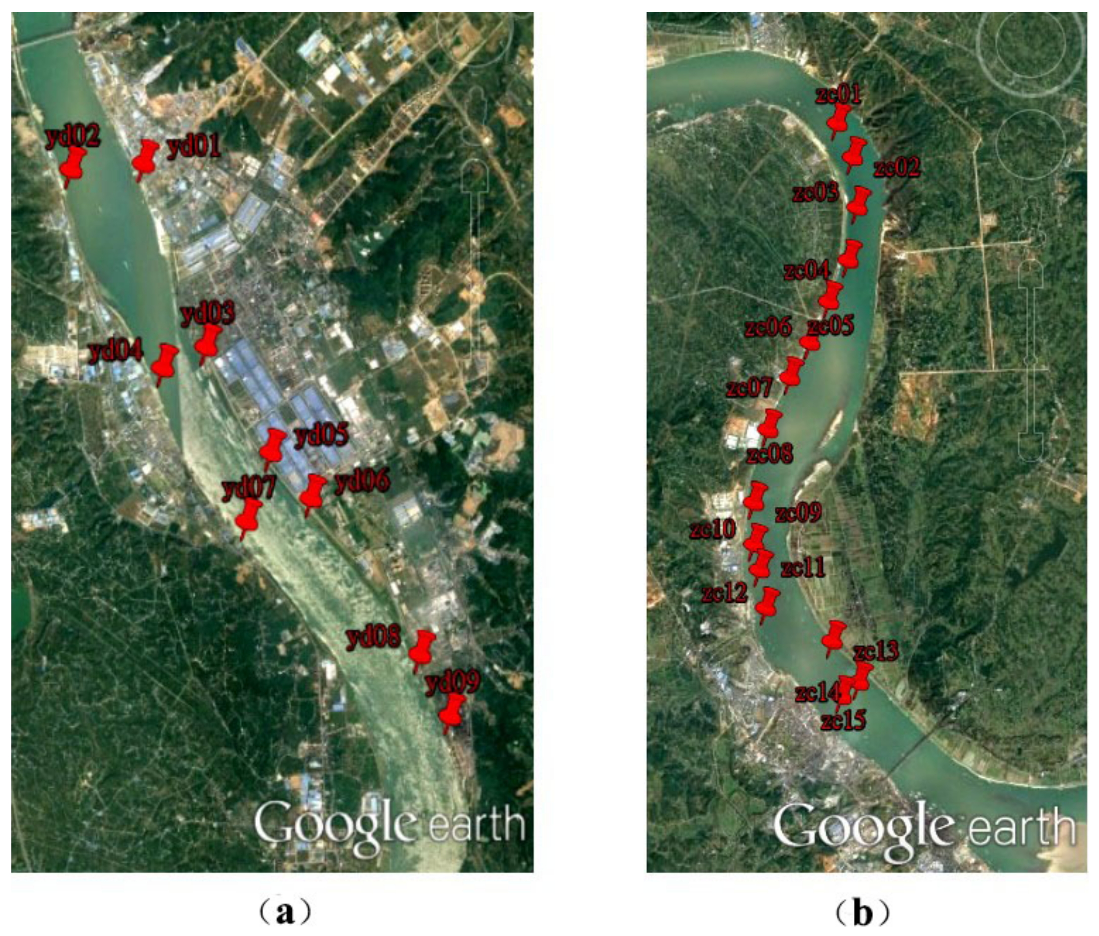 Water 10 00600 g003 550