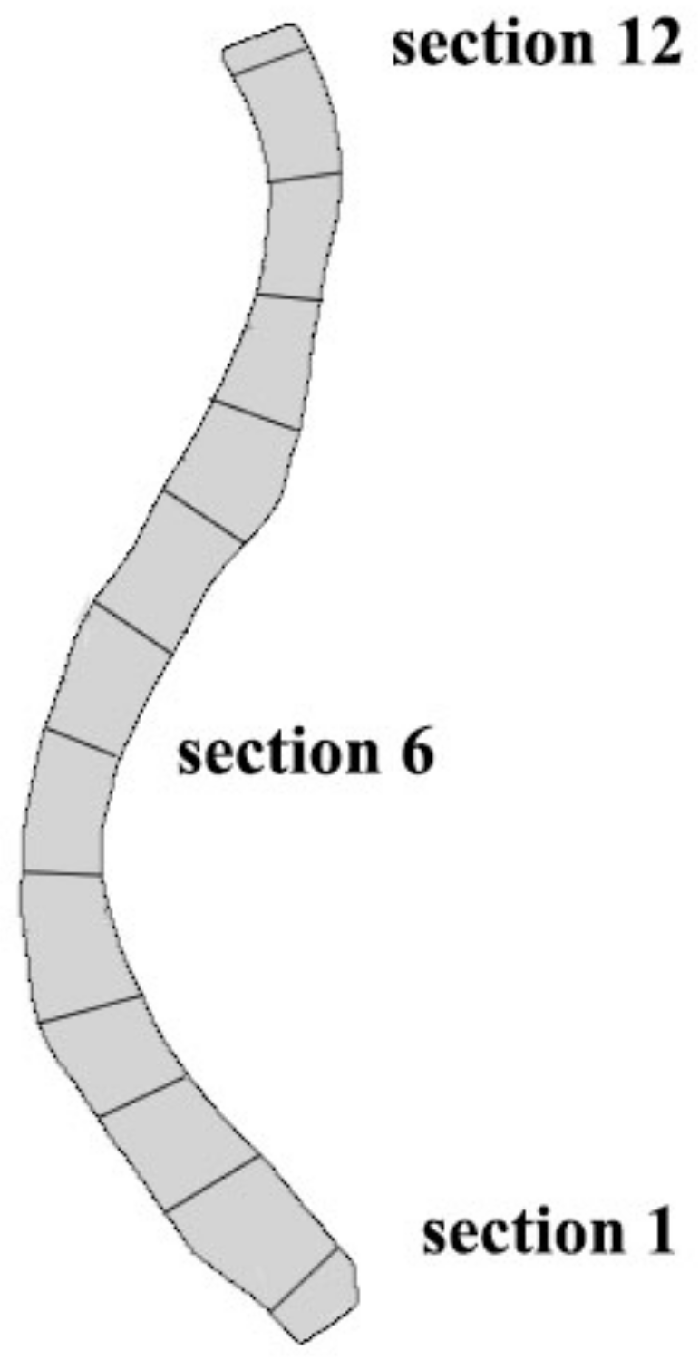 Water 10 00600 g004 550