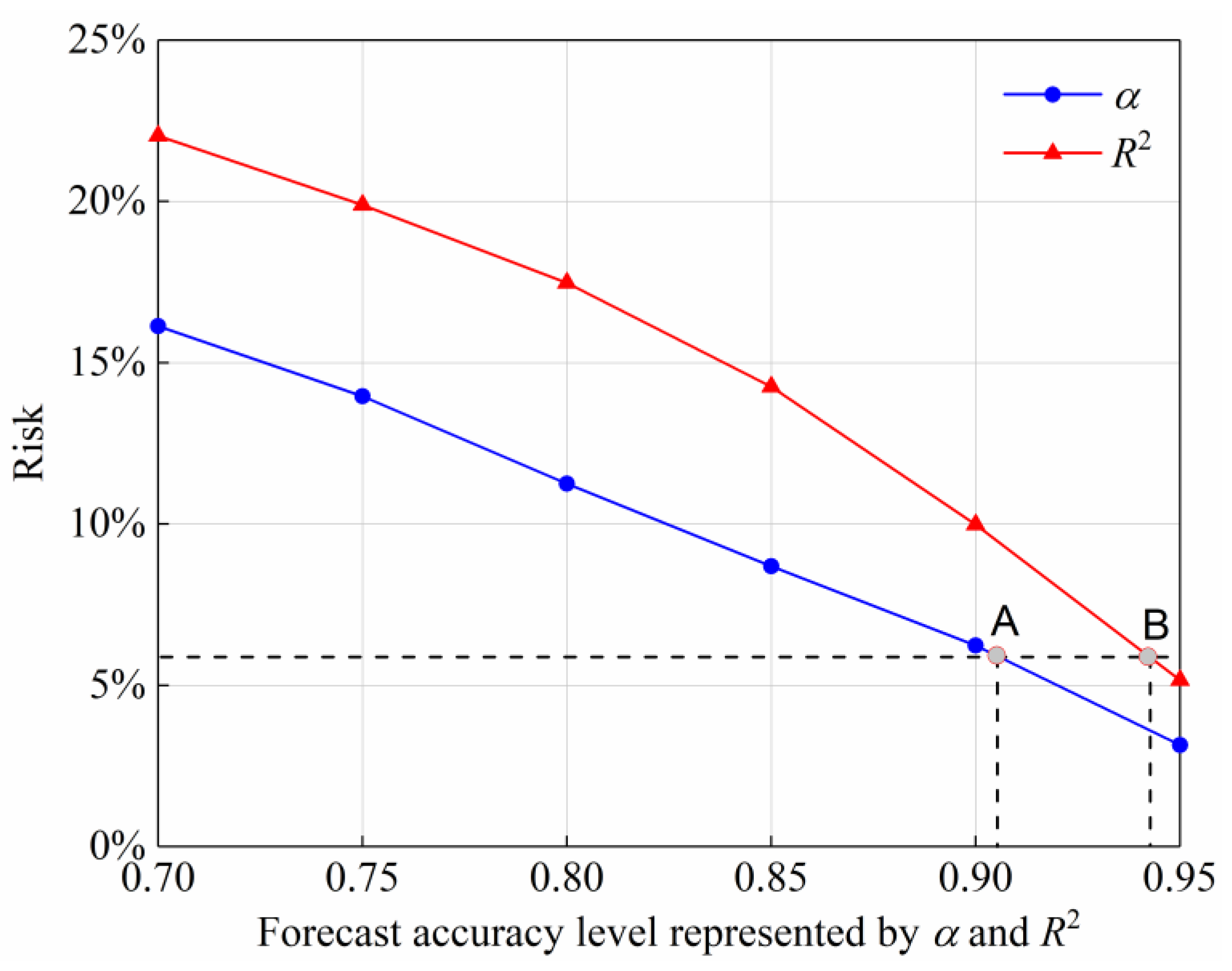 Water 10 00606 g010 Water 10 00606 g010
