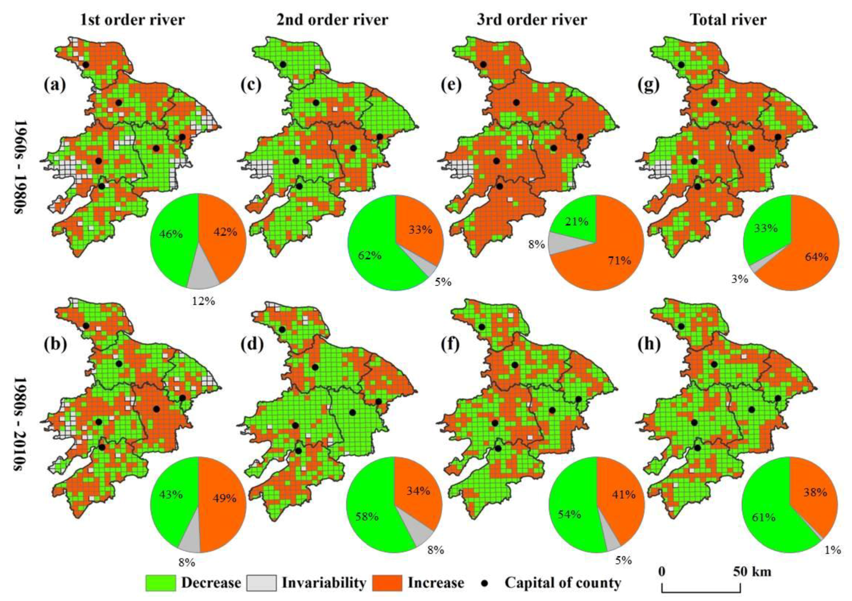 Water 10 00609 g006 Water 10 00609 g006