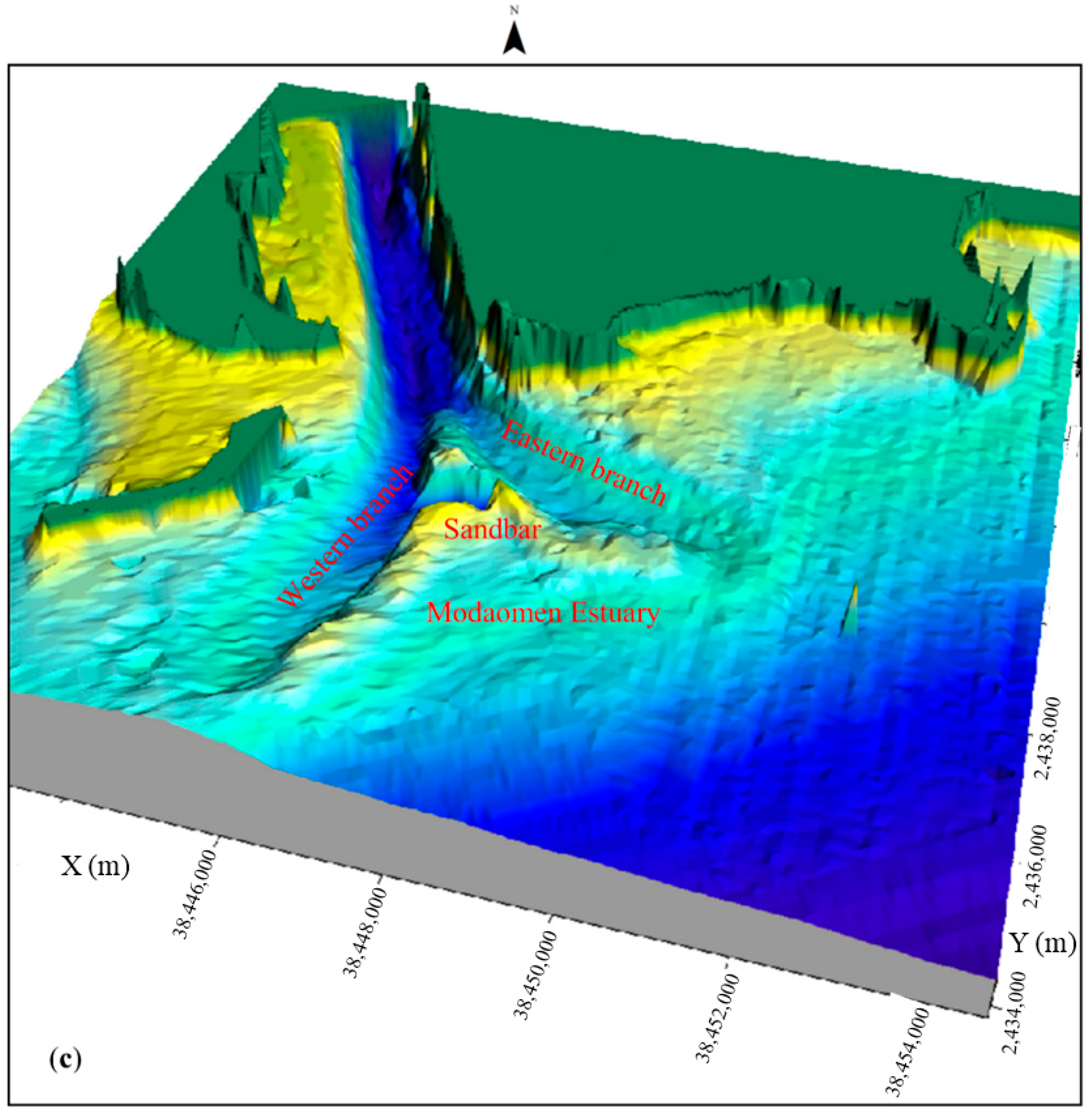 Water 10 00611 g010b