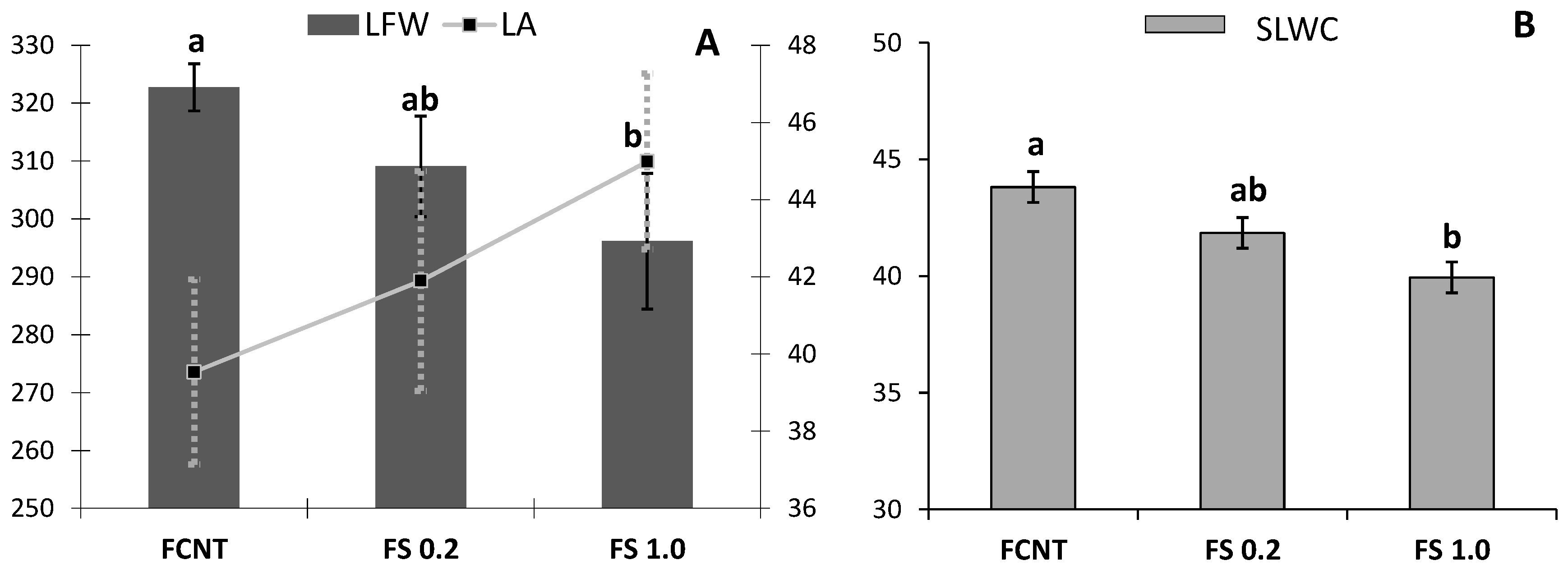 Water 10 00613 g001 550