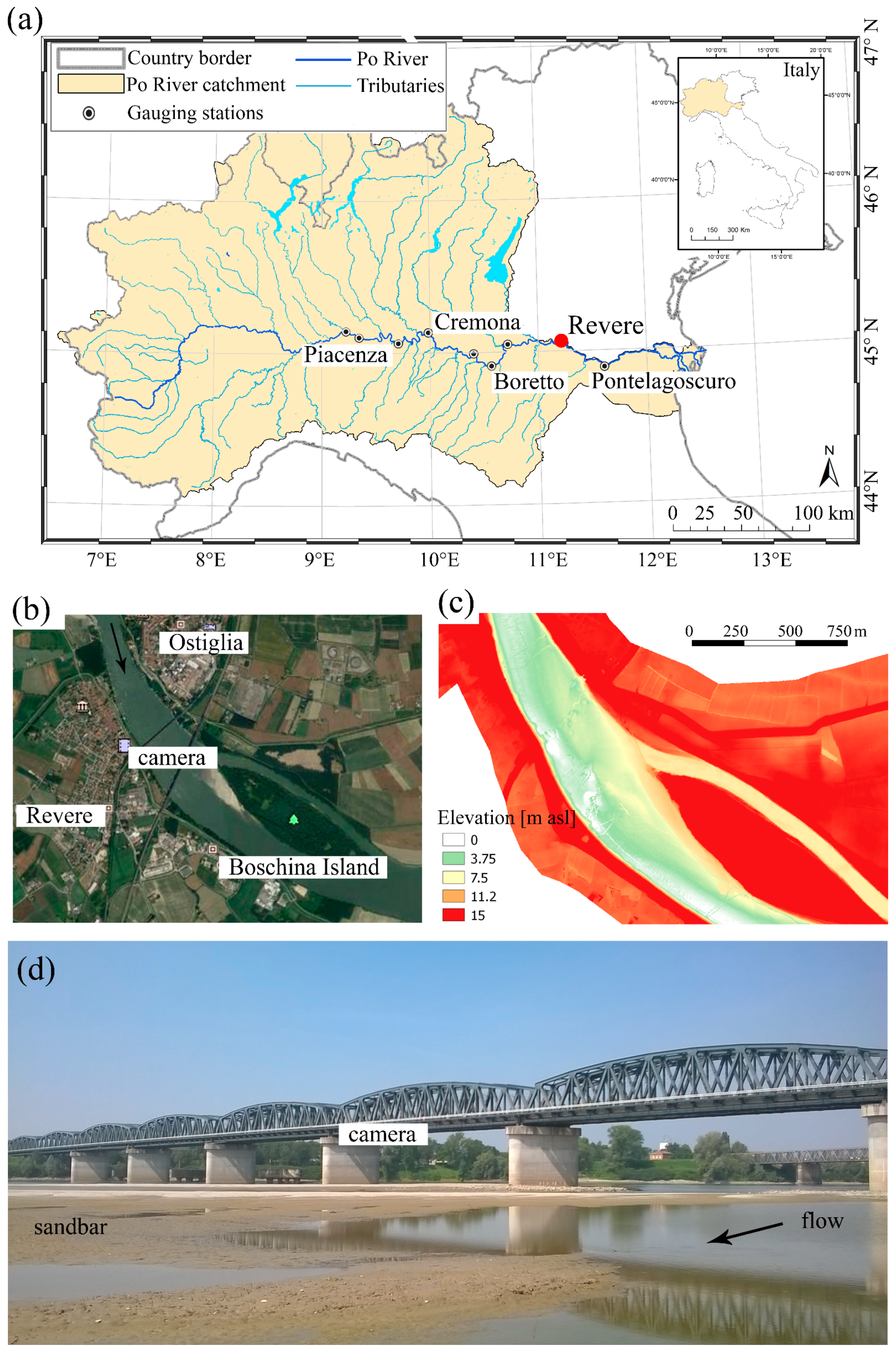 PORFESR – hydrology