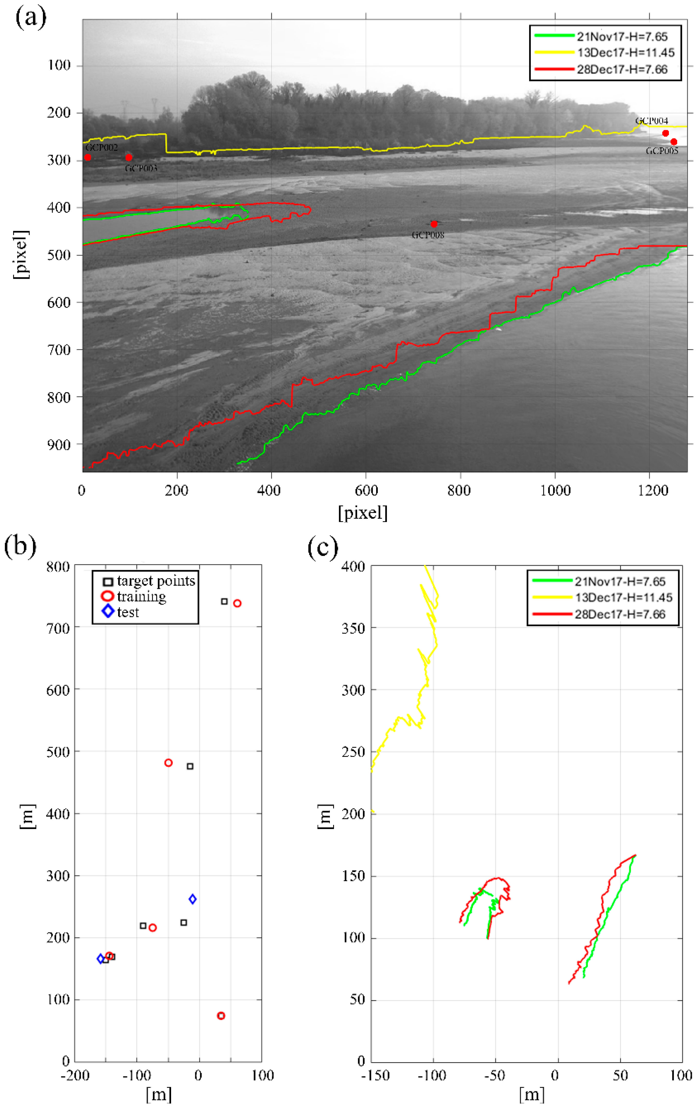 Water 10 00617 g002 Water 10 00617 g002