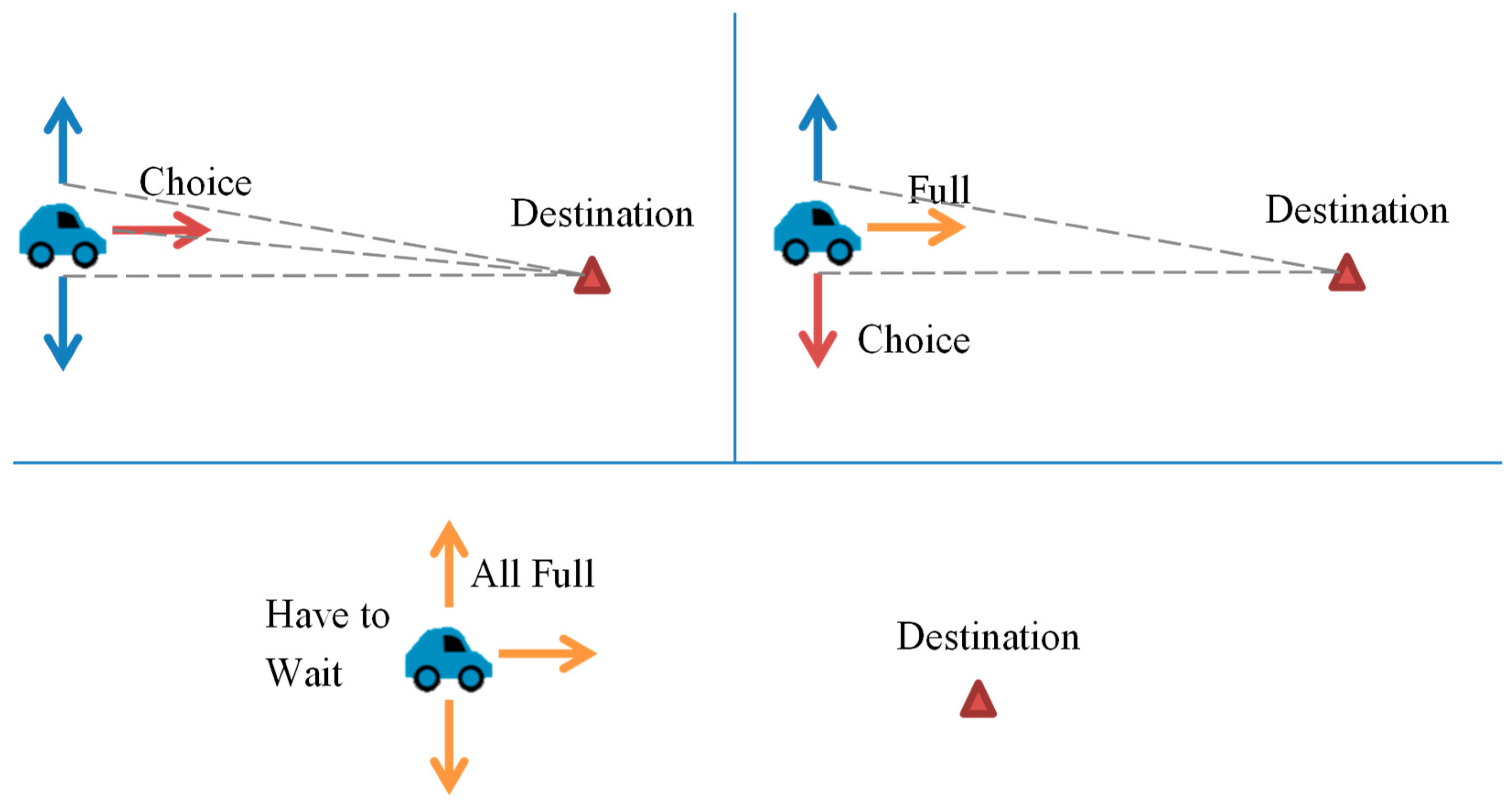 Water 10 00622 g006 550