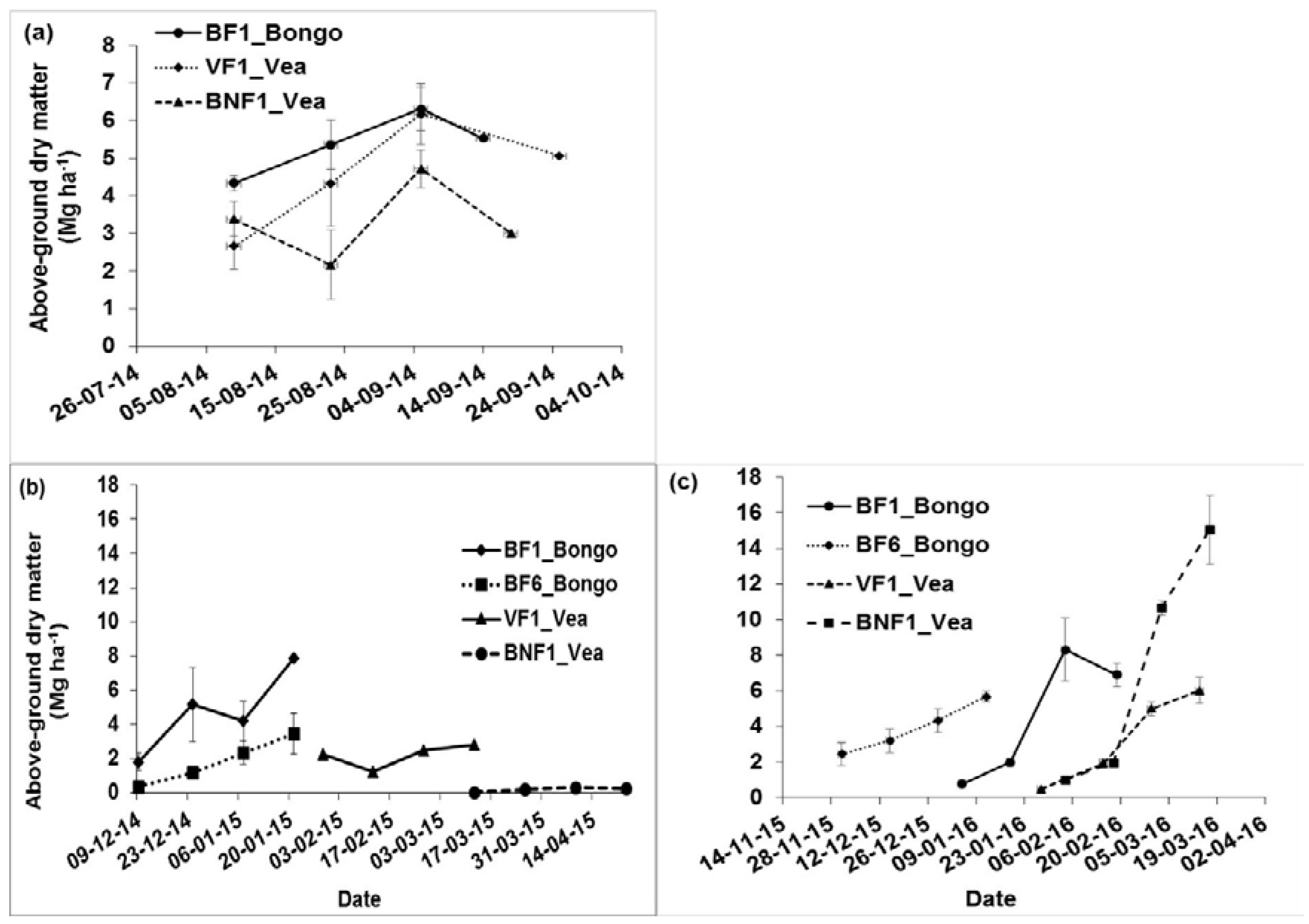 Water 10 00624 g006 550
