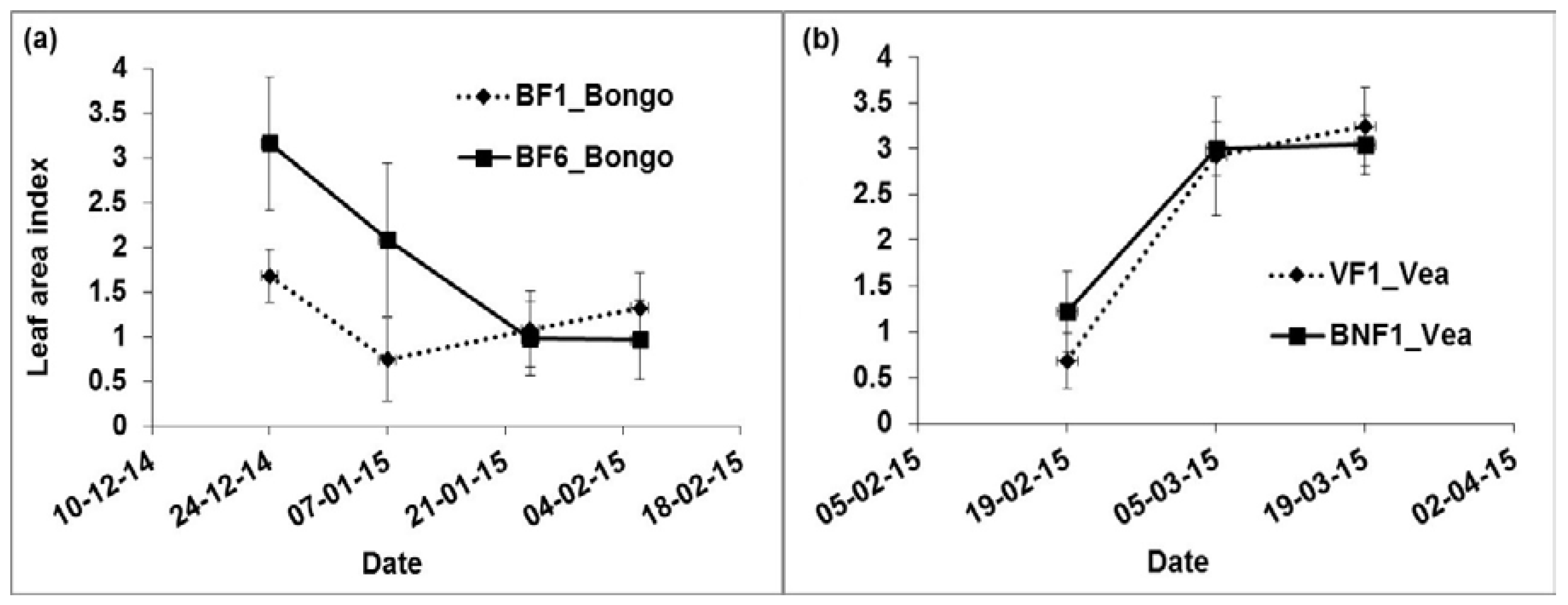 Water 10 00624 g007 550